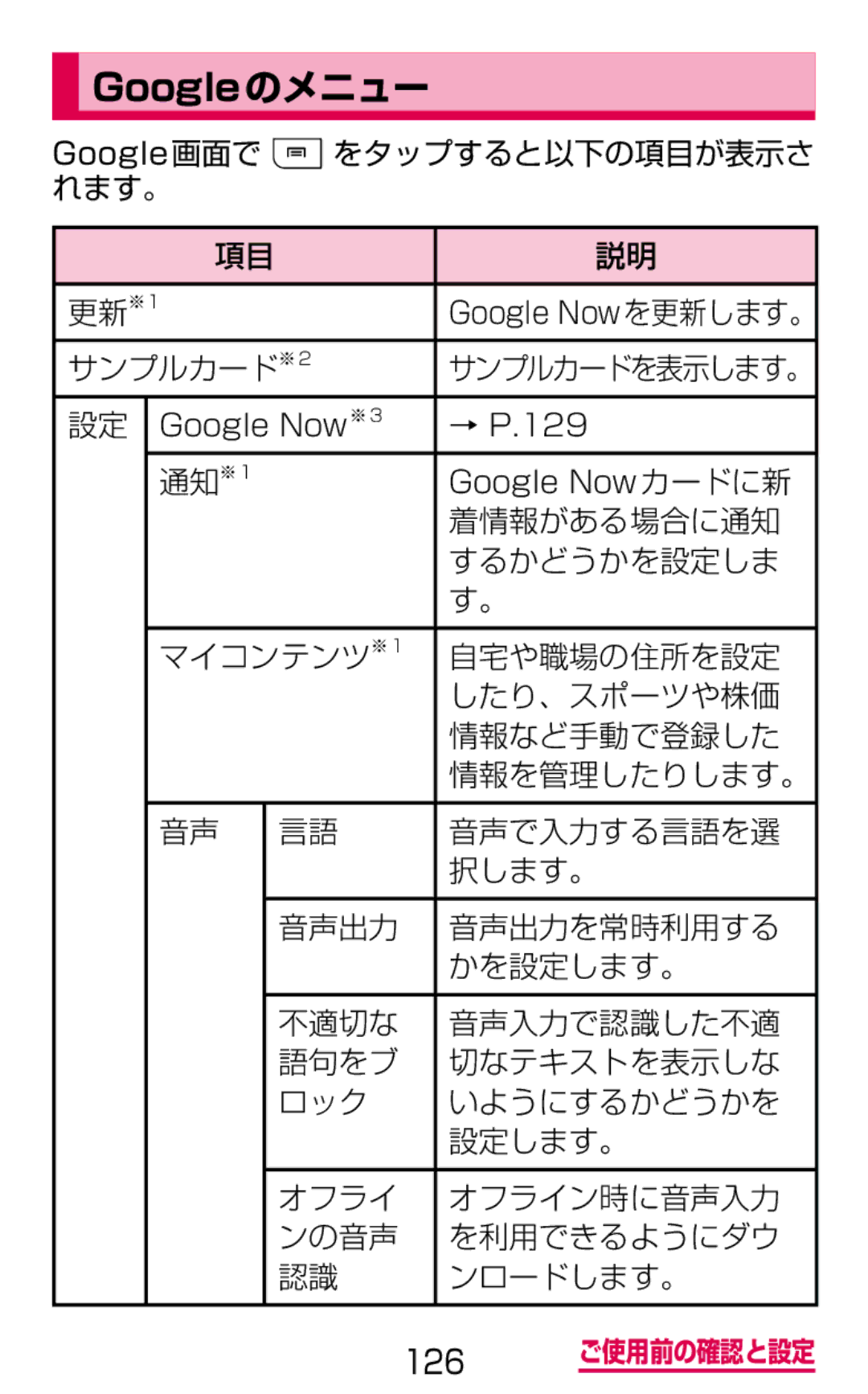 Samsung SGH-N075ZWEDCM Google画面で をタップすると以下の項目が表示さ れます。 更新※1, サンプルカード※2, 通知※1, 着情報がある場合に通知, するかどうかを設定しま, 音声で入力する言語を選, 択します。 