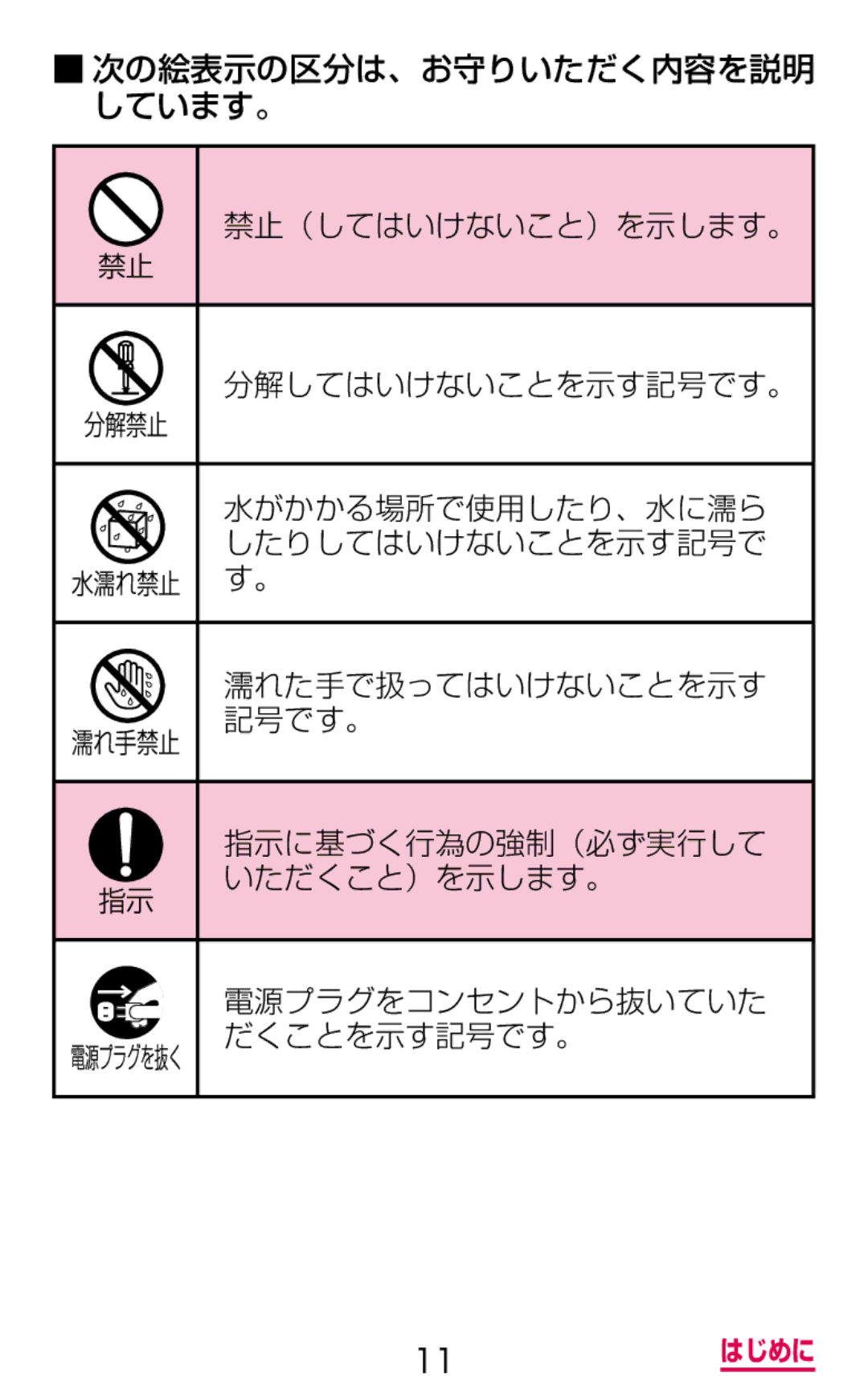 Samsung SGH-N075ZIEDCM, SGH-N075ZBEDCM, SGH-N075ZWEDCM manual 11 はじめに 