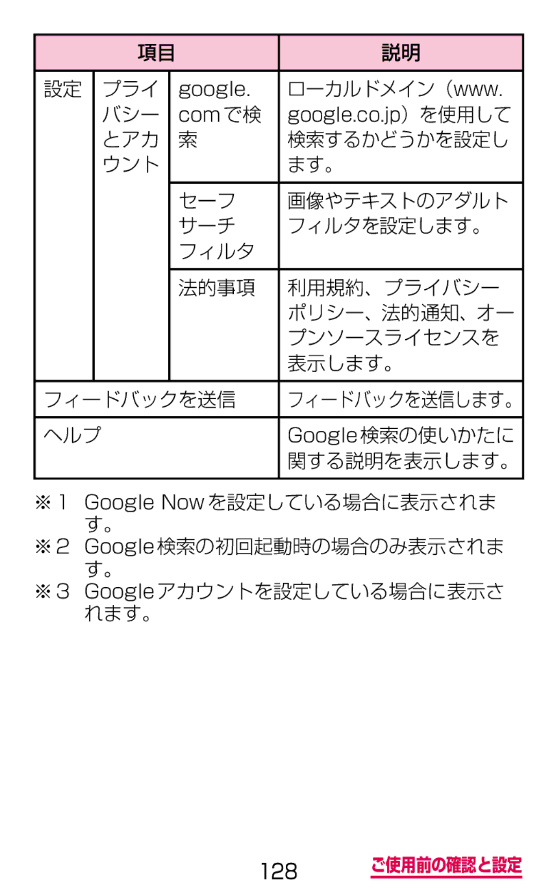 Samsung SGH-N075ZIEDCM ローカルドメイン（www, ウント ます。 セーフ, サーチ フィルタを設定します。 法的事項 利用規約、プライバシー, プンソースライセンスを, 表示します。, フィードバックを送信 