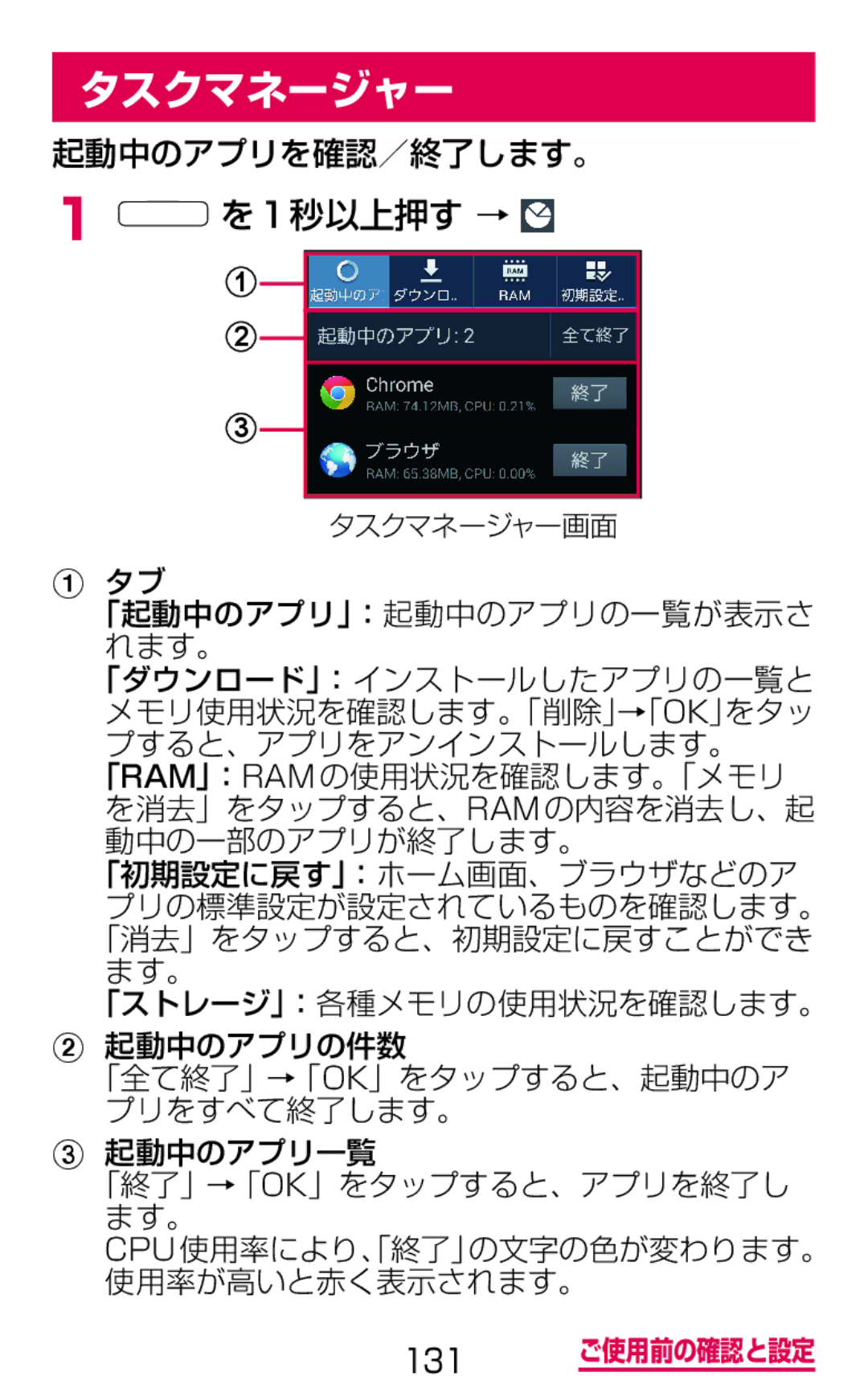 Samsung SGH-N075ZIEDCM, SGH-N075ZBEDCM, SGH-N075ZWEDCM manual タスクマネージャー, を1秒以上押す → 