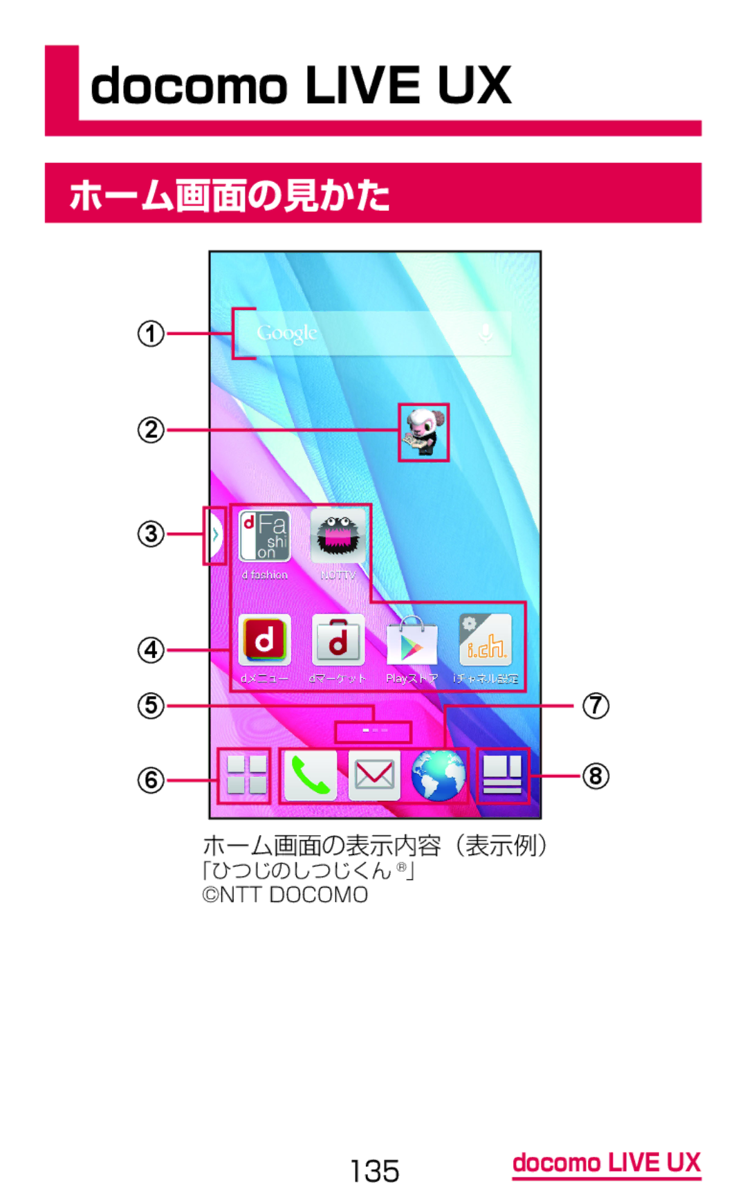 Samsung SGH-N075ZWEDCM, SGH-N075ZBEDCM, SGH-N075ZIEDCM manual Docomo Live UX, ホーム画面の見かた 