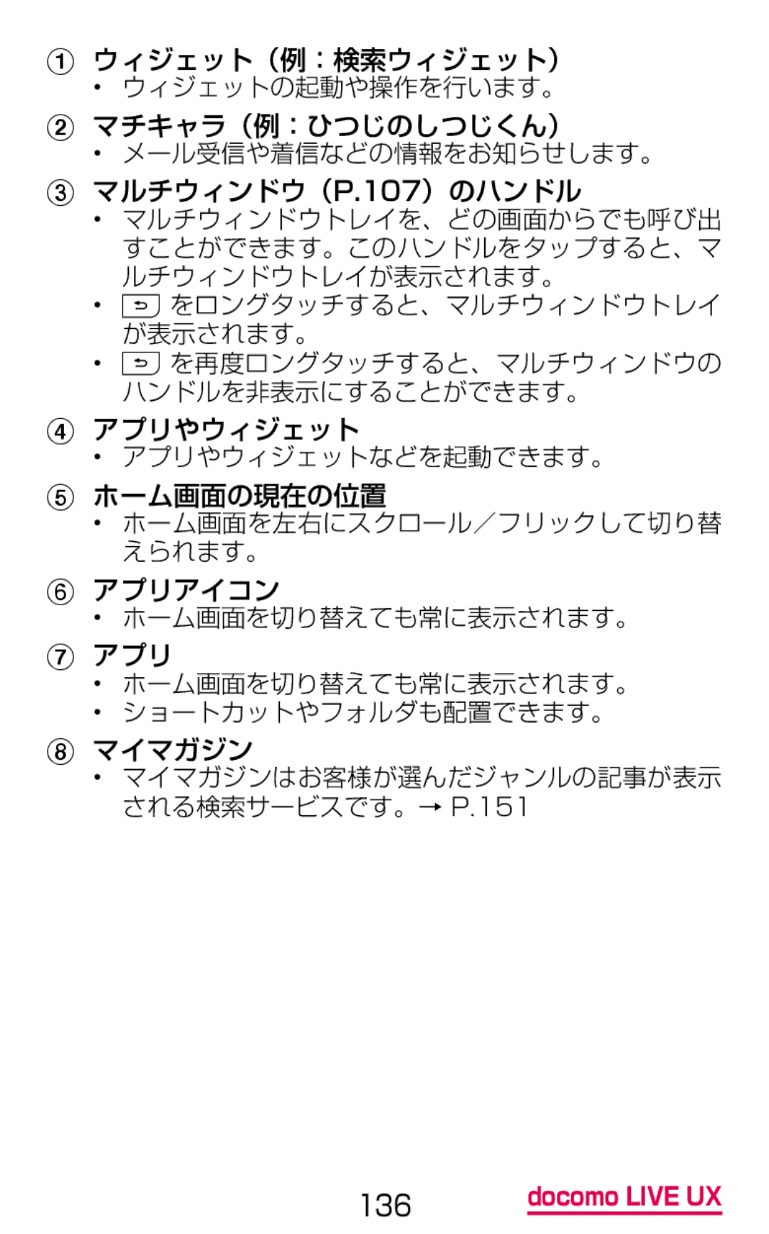 Samsung SGH-N075ZBEDCM, SGH-N075ZIEDCM, SGH-N075ZWEDCM manual ウィジェット（例：検索ウィジェット）, アプリやウィジェット, ホーム画面の現在の位置, アプリアイコン, マイマガジン 