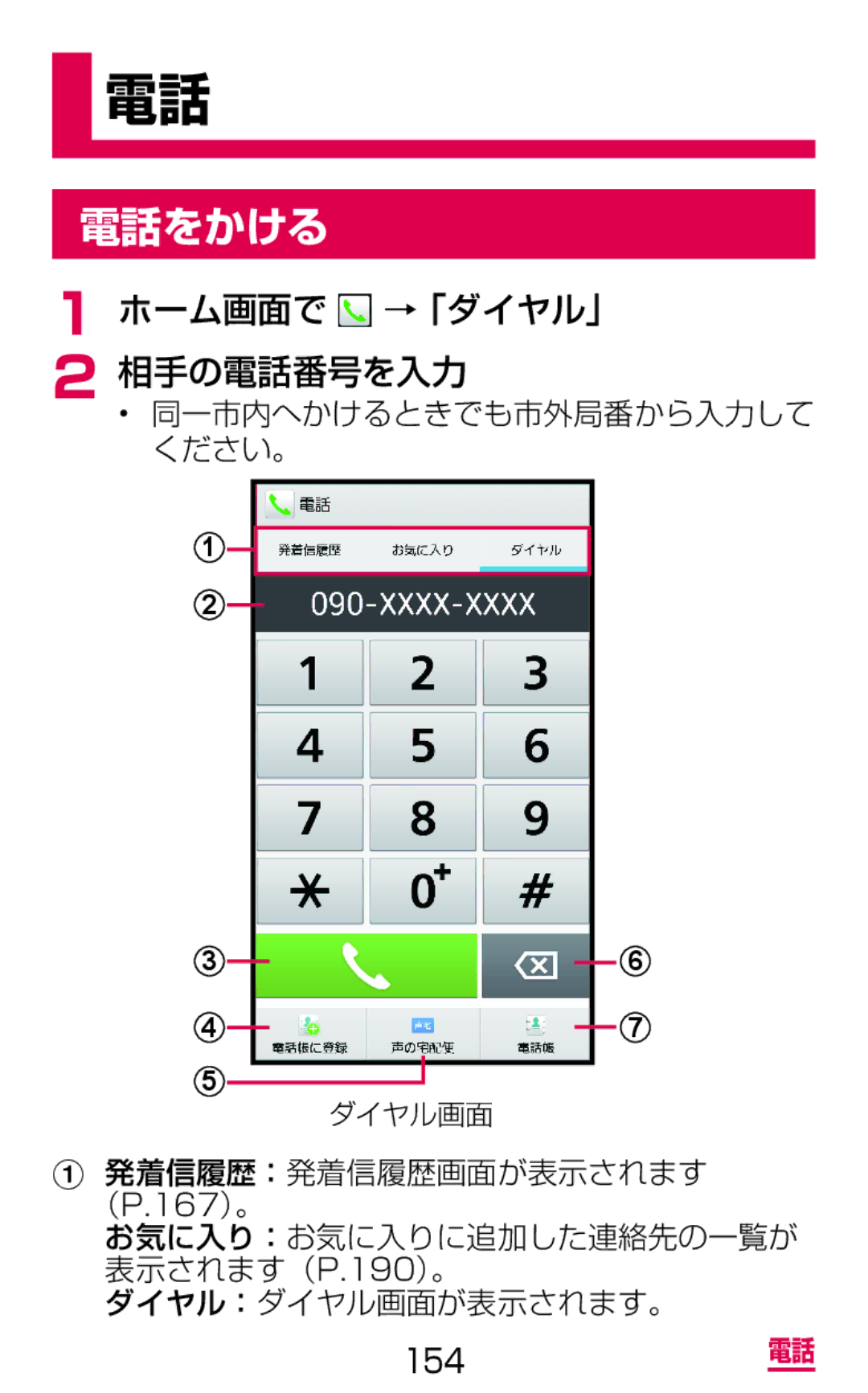 Samsung SGH-N075ZBEDCM, SGH-N075ZIEDCM, SGH-N075ZWEDCM manual 電話をかける, ホーム画面で →「ダイヤル」 相手の電話番号を入力, ダイヤル：ダイヤル画面が表示されます。 