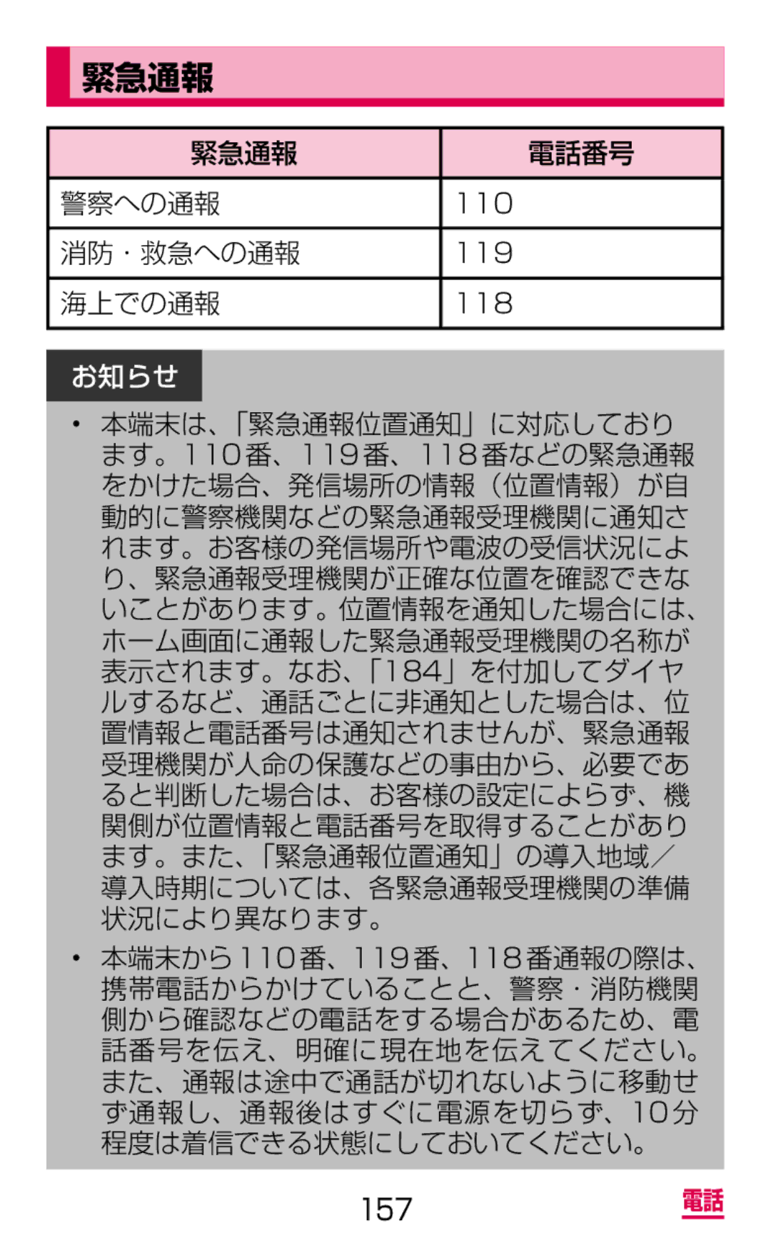 Samsung SGH-N075ZBEDCM, SGH-N075ZIEDCM, SGH-N075ZWEDCM manual 緊急通報 電話番号 警察への通報, 消防・救急への通報, 海上での通報 