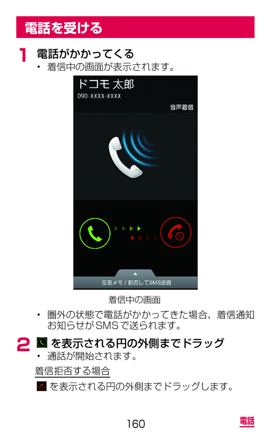 Samsung SGH-N075ZBEDCM, SGH-N075ZIEDCM 電話を受ける, 電話がかかってくる, 着信中の画面が表示されます。, 通話が開始されます。 着信拒否する場合 を表示される円の外側までドラッグします。 