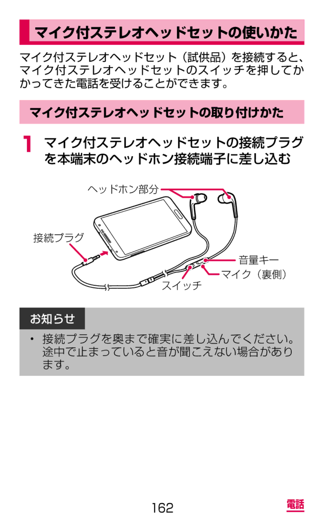 Samsung SGH-N075ZWEDCM, SGH-N075ZBEDCM, SGH-N075ZIEDCM manual マイク付ステレオヘッドセットの接続プラグ を本端末のヘッドホン接続端子に差し込む, マイク付ステレオヘッドセットの取り付けかた 