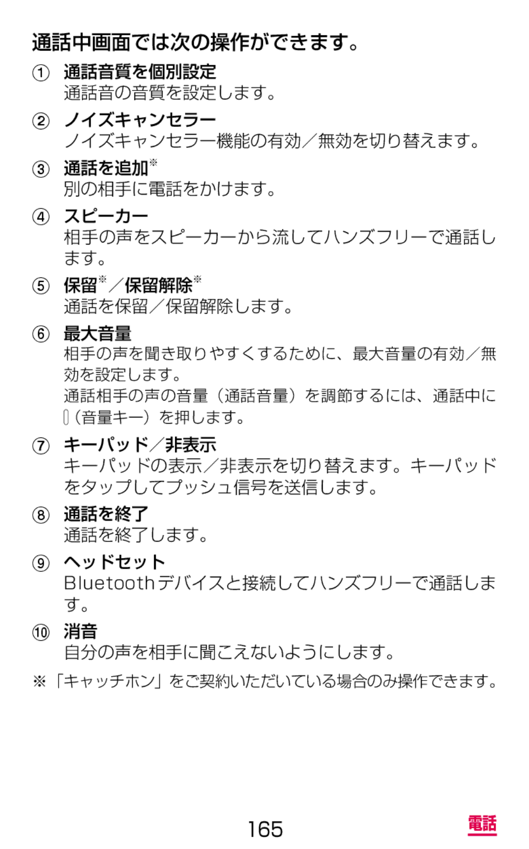 Samsung SGH-N075ZWEDCM, SGH-N075ZBEDCM, SGH-N075ZIEDCM manual 通話中画面では次の操作ができます。 