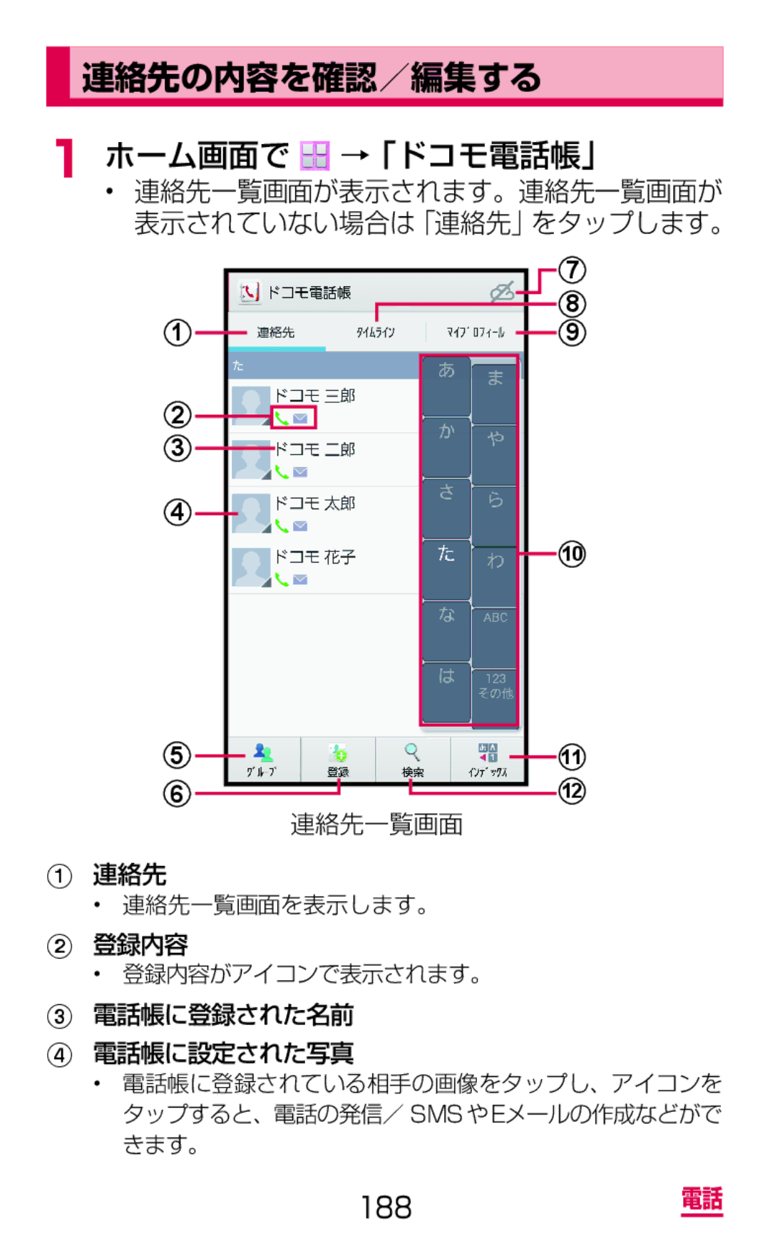 Samsung SGH-N075ZIEDCM, SGH-N075ZBEDCM, SGH-N075ZWEDCM manual 連絡先の内容を確認／編集する, 188 電話 