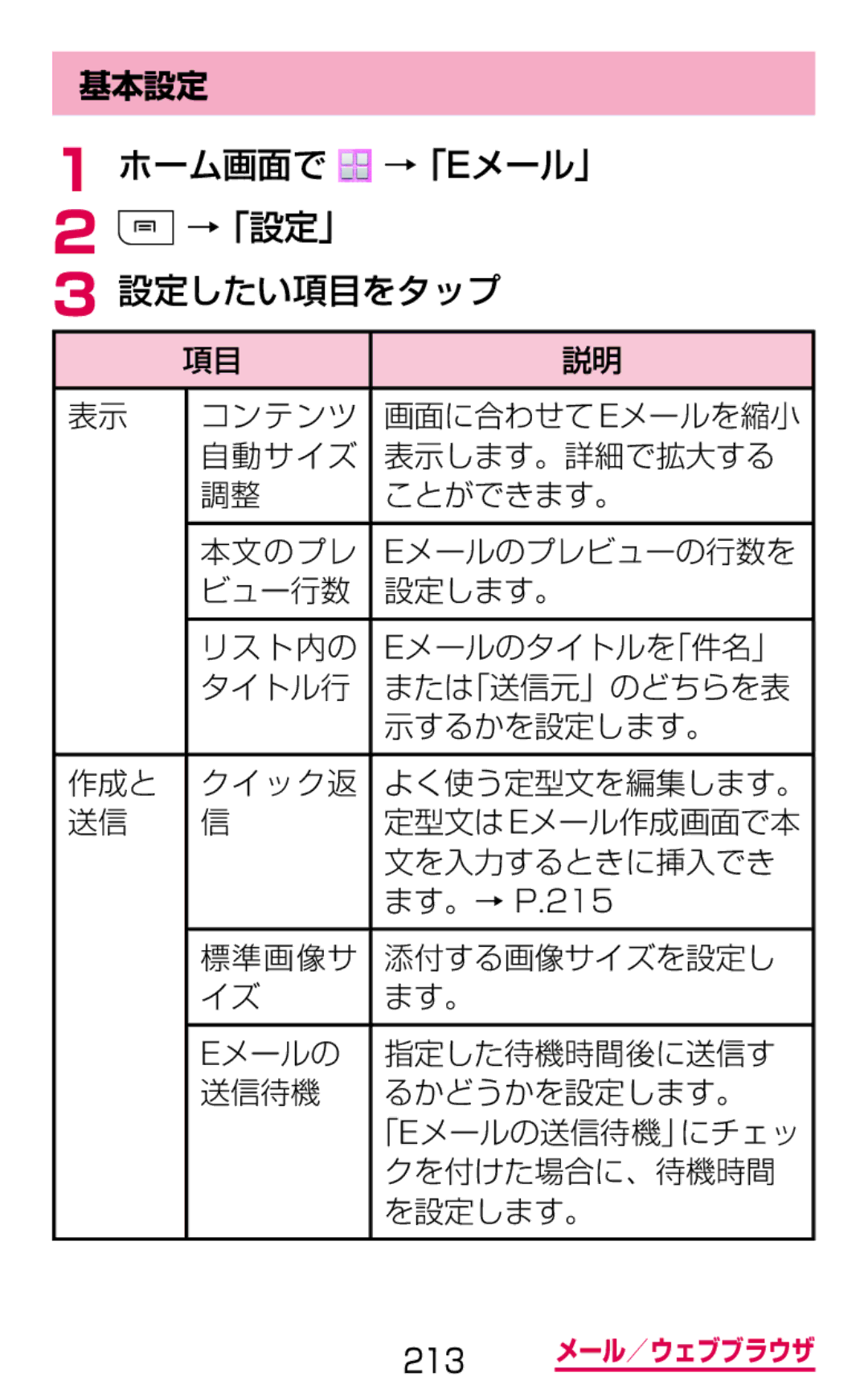 Samsung SGH-N075ZWEDCM, SGH-N075ZBEDCM, SGH-N075ZIEDCM manual ホーム画面で →「Eメール」 →「設定」 設定したい項目をタップ, 基本設定 