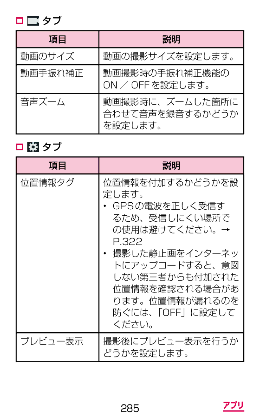 Samsung SGH-N075ZWEDCM 撮影した静止画をインターネッ, トにアップロードすると、意図, しない第三者からも付加された, 位置情報を確認される場合があ, ります。位置情報が漏れるのを, 防ぐには、「Off」に設定して 