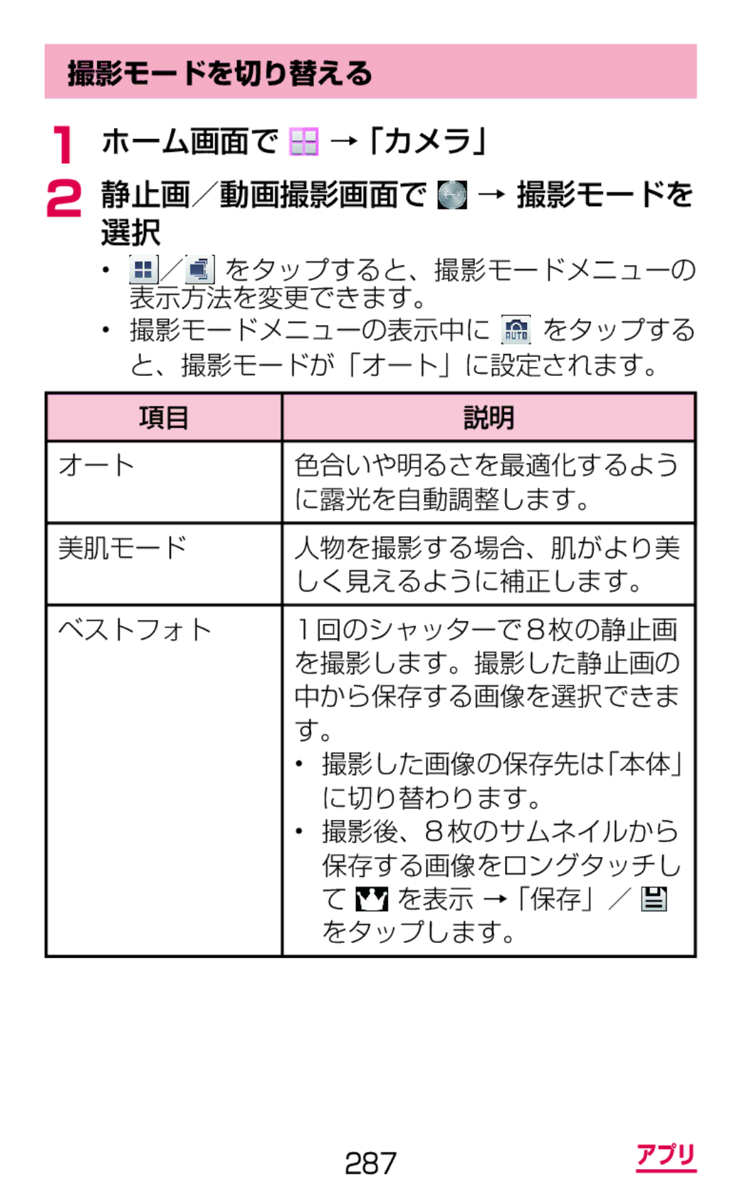 Samsung SGH-N075ZIEDCM, SGH-N075ZBEDCM, SGH-N075ZWEDCM manual ホーム画面で →「カメラ」 静止画／動画撮影画面で → 撮影モードを 選択, 撮影モードを切り替える 