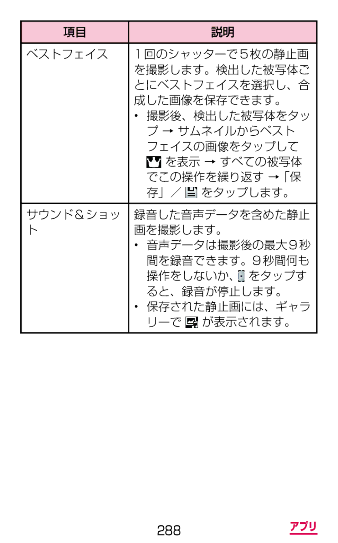 Samsung SGH-N075ZWEDCM, SGH-N075ZBEDCM, SGH-N075ZIEDCM manual 288 アプリ 