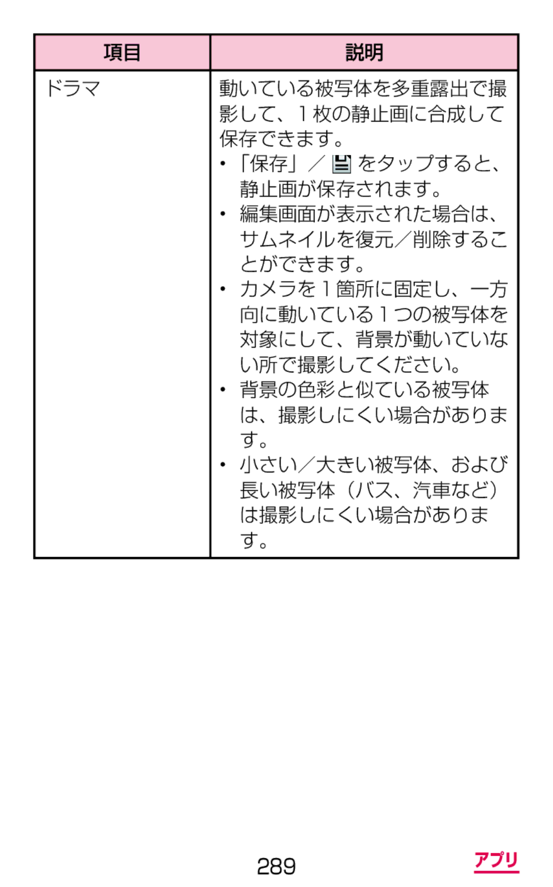 Samsung SGH-N075ZBEDCM manual 対象にして、背景が動いていな, い所で撮影してください。, 背景の色彩と似ている被写体, 、撮影しにくい場合がありま, 小さい／大きい被写体、および, 長い被写体（バス、汽車など） 