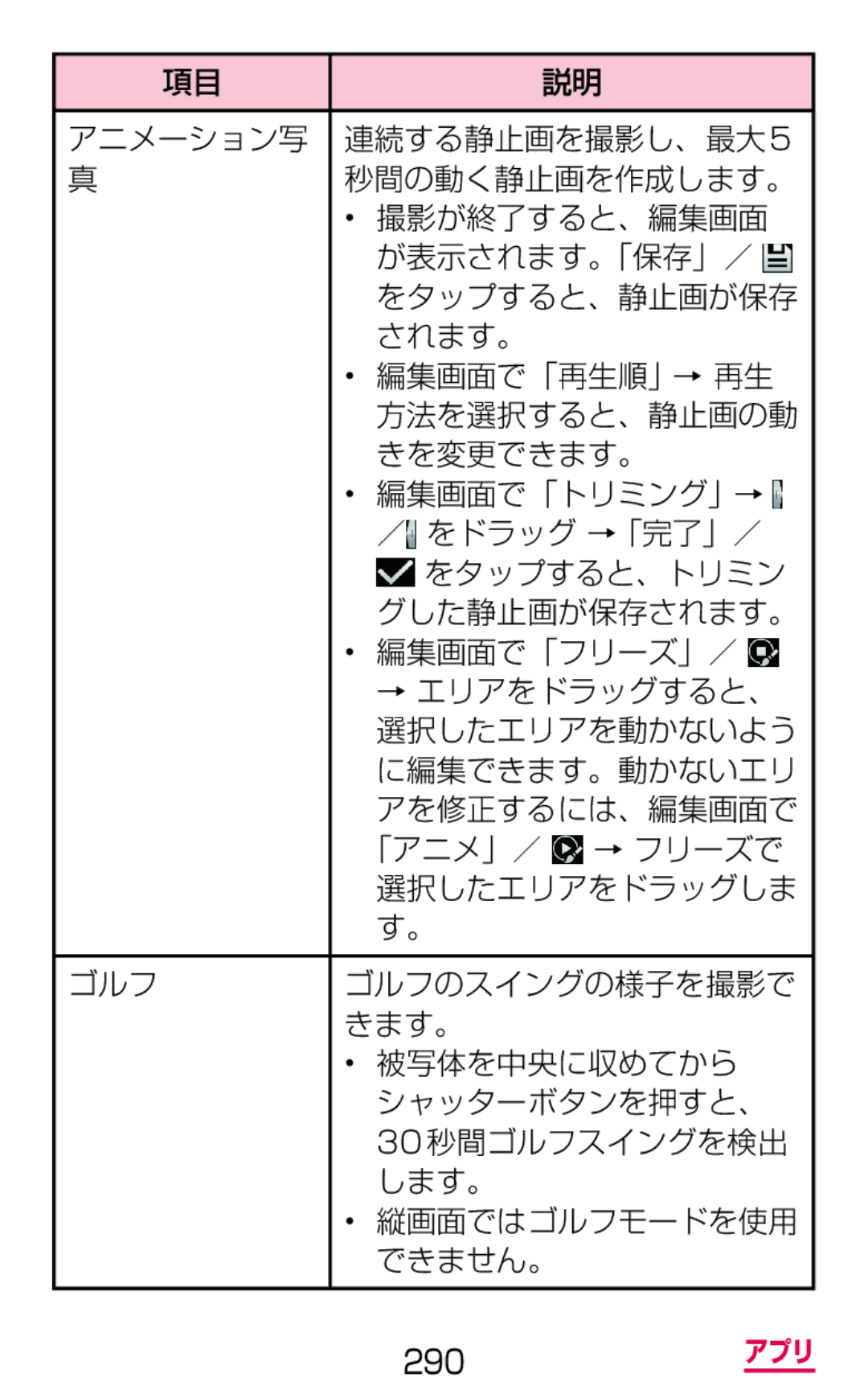 Samsung SGH-N075ZIEDCM, SGH-N075ZBEDCM, SGH-N075ZWEDCM manual → フリーズで, 選択したエリアをドラッグしま 