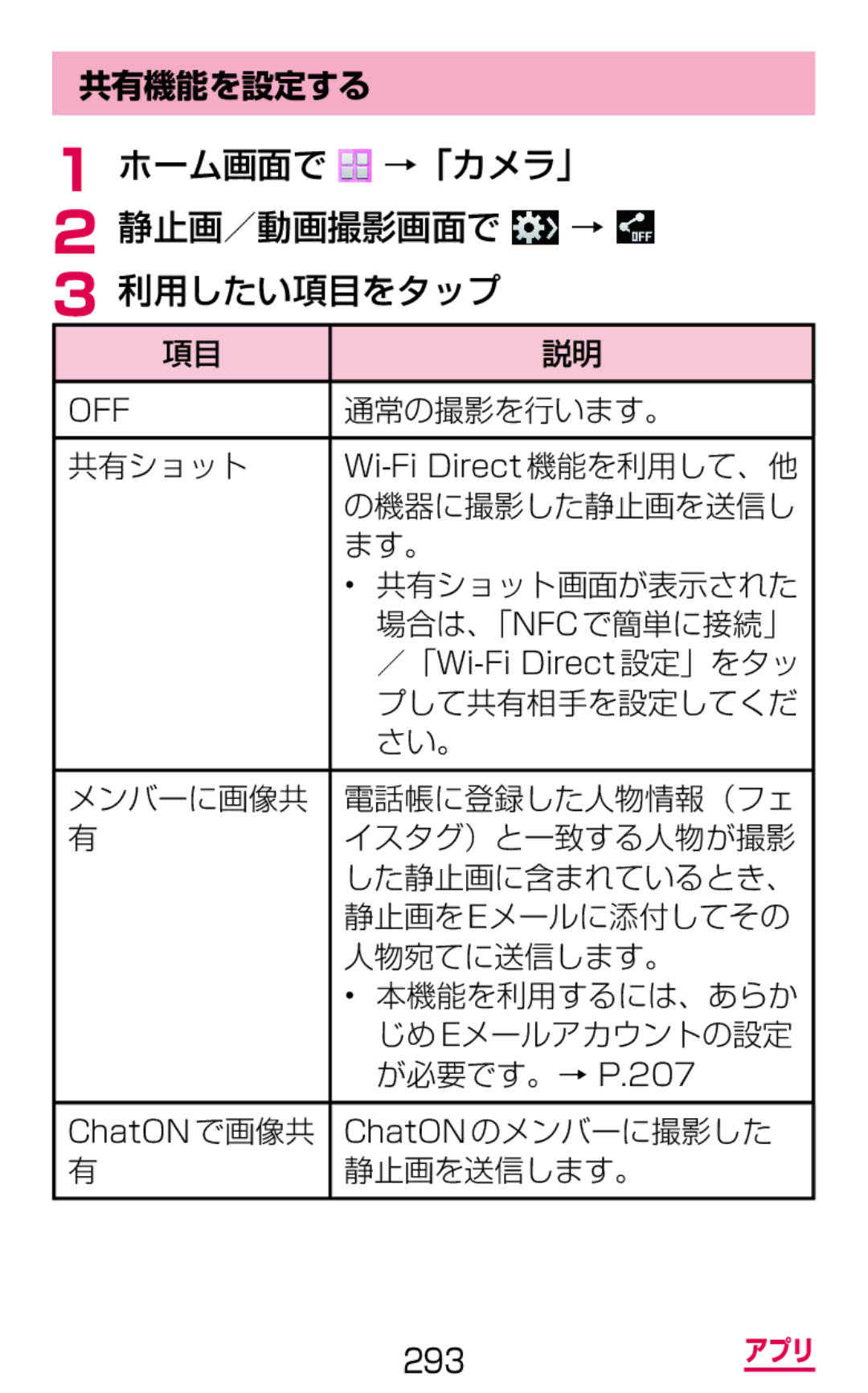 Samsung SGH-N075ZIEDCM, SGH-N075ZBEDCM, SGH-N075ZWEDCM manual ホーム画面で →「カメラ」 静止画／動画撮影画面で → 利用したい項目をタップ, 共有機能を設定する 