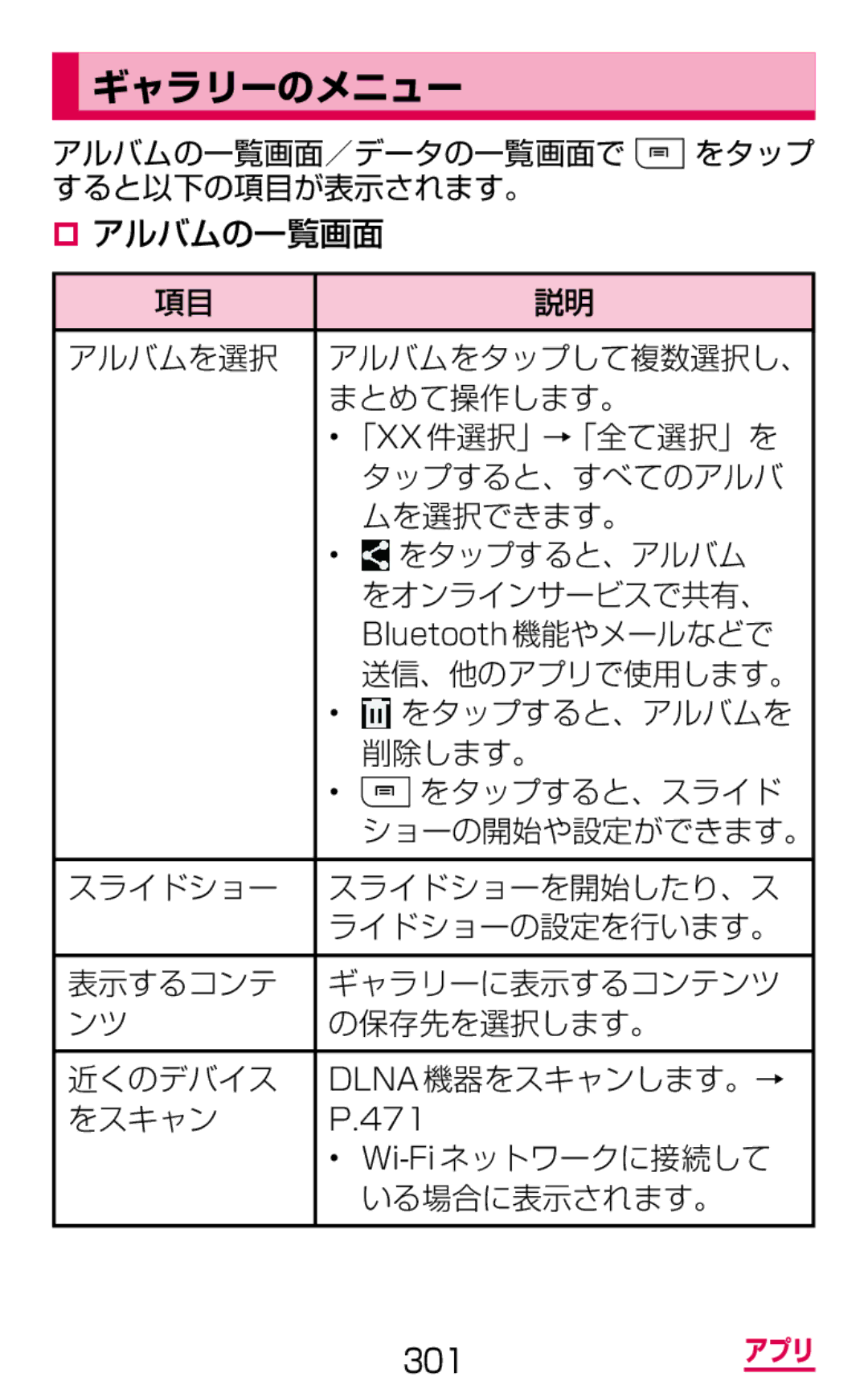 Samsung SGH-N075ZBEDCM, SGH-N075ZIEDCM, SGH-N075ZWEDCM manual ギャラリーのメニュー 