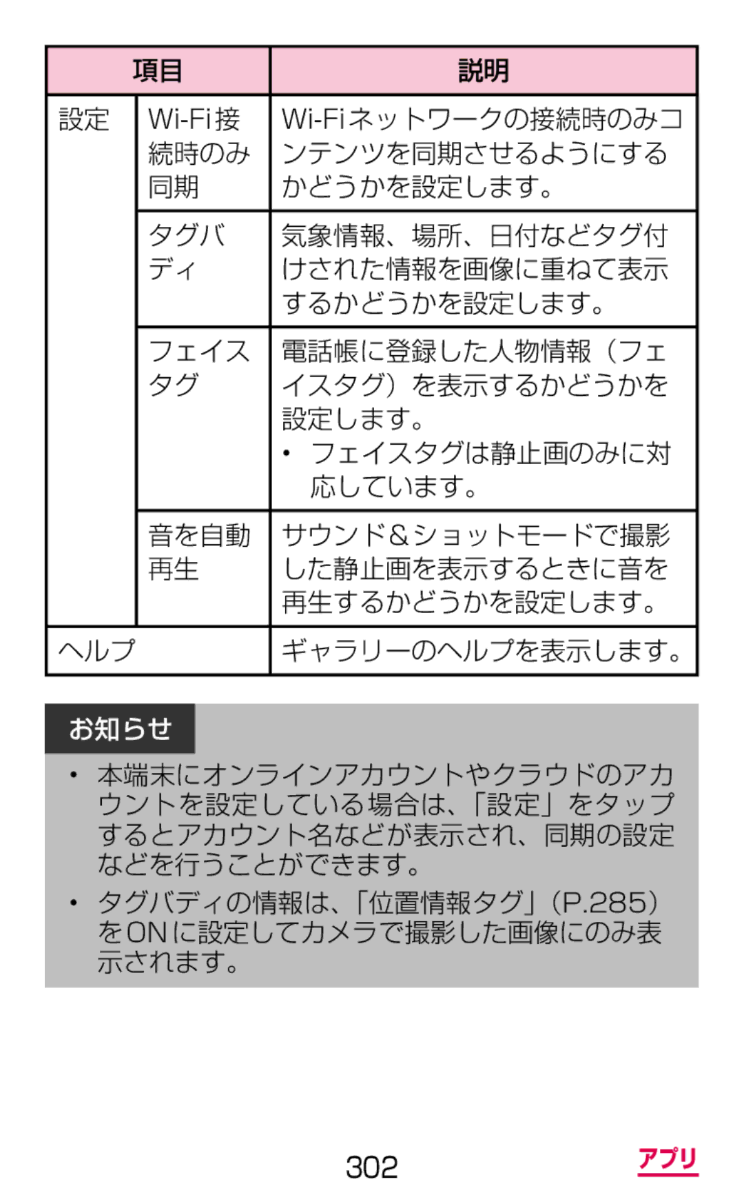 Samsung SGH-N075ZIEDCM, SGH-N075ZBEDCM, SGH-N075ZWEDCM manual Wi-Fiネットワークの接続時のみコ 