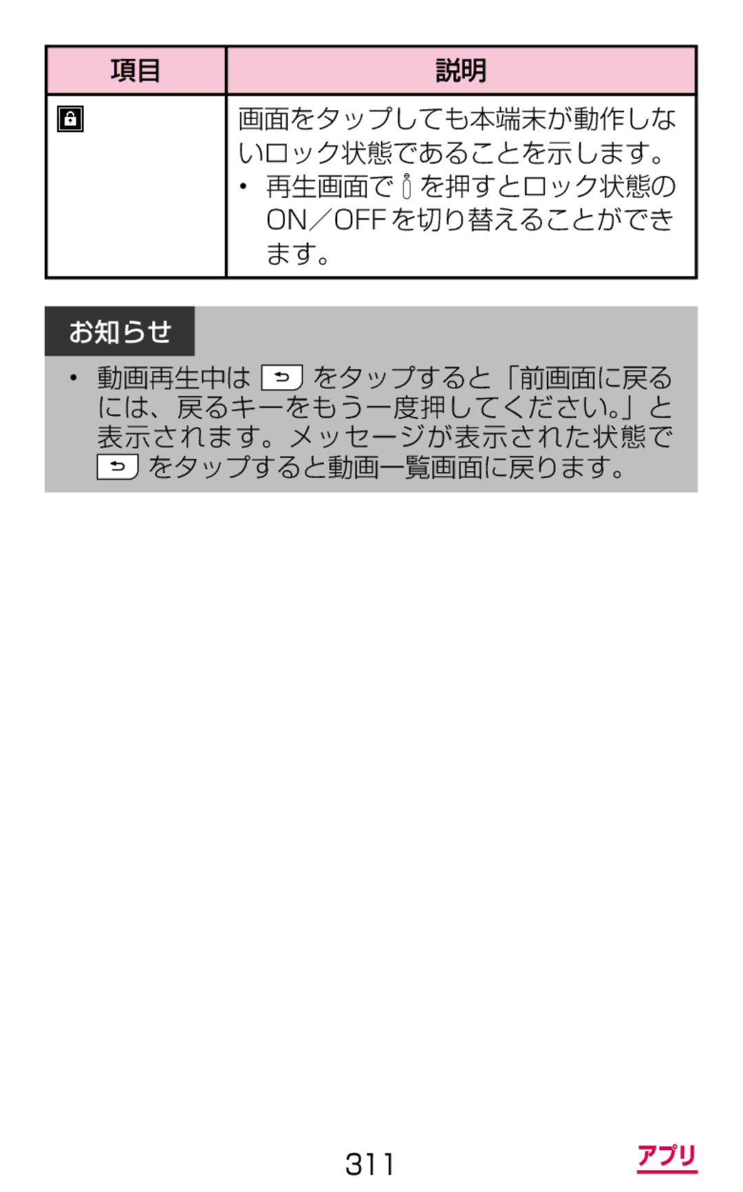 Samsung SGH-N075ZIEDCM, SGH-N075ZBEDCM, SGH-N075ZWEDCM manual 再生画面で を押すとロック状態の On／Off を切り替えることができ ます。, をタップすると動画一覧画面に戻ります。 