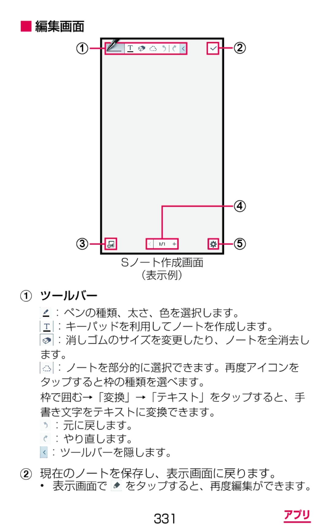 Samsung SGH-N075ZBEDCM, SGH-N075ZIEDCM, SGH-N075ZWEDCM manual 編集画面, ツールバー, 現在のノートを保存し、表示画面に戻ります。 