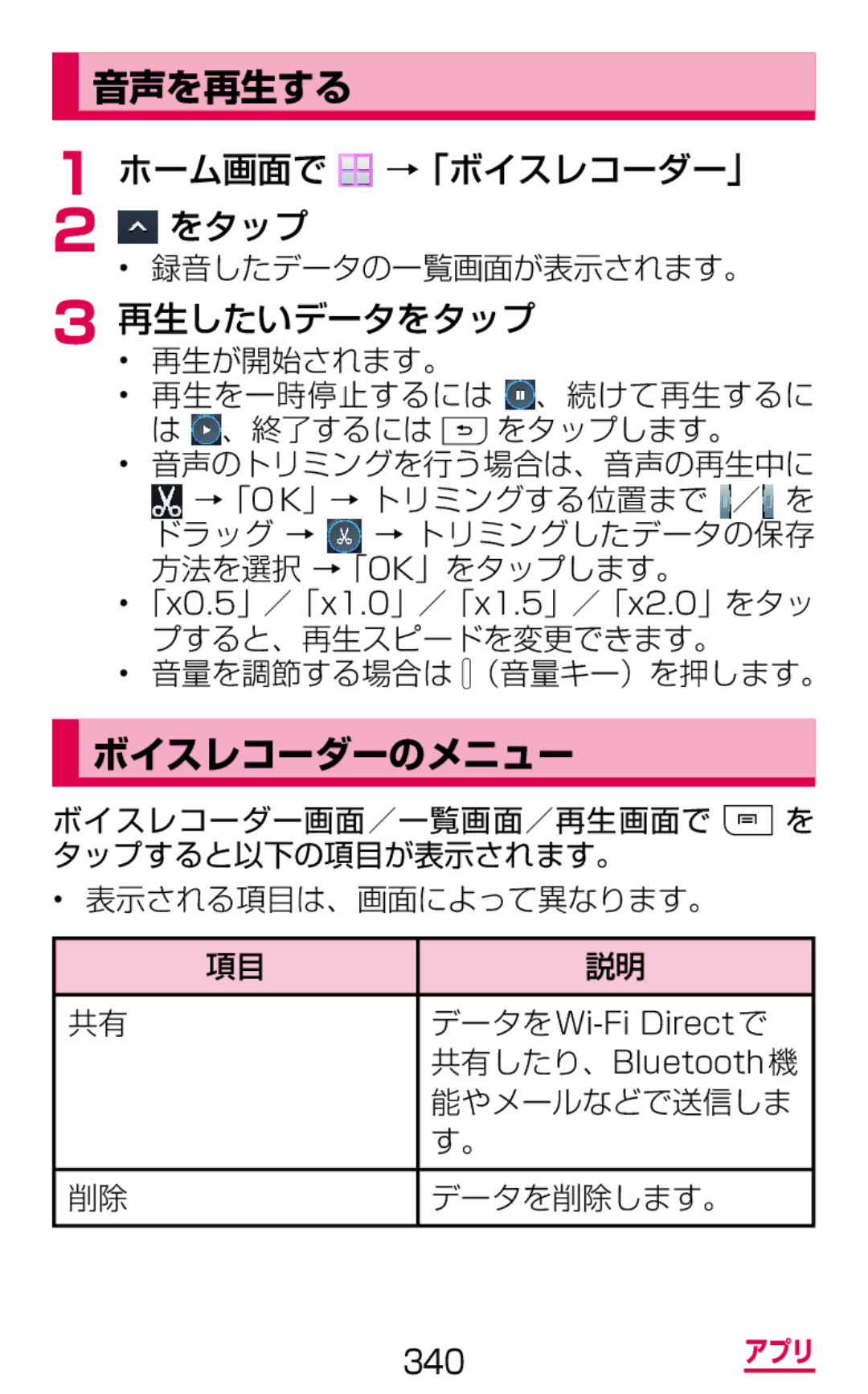 Samsung SGH-N075ZBEDCM, SGH-N075ZIEDCM, SGH-N075ZWEDCM manual 音声を再生する, ボイスレコーダーのメニュー, ホーム画面で →「ボイスレコーダー」 をタップ, 再生したいデータをタップ 