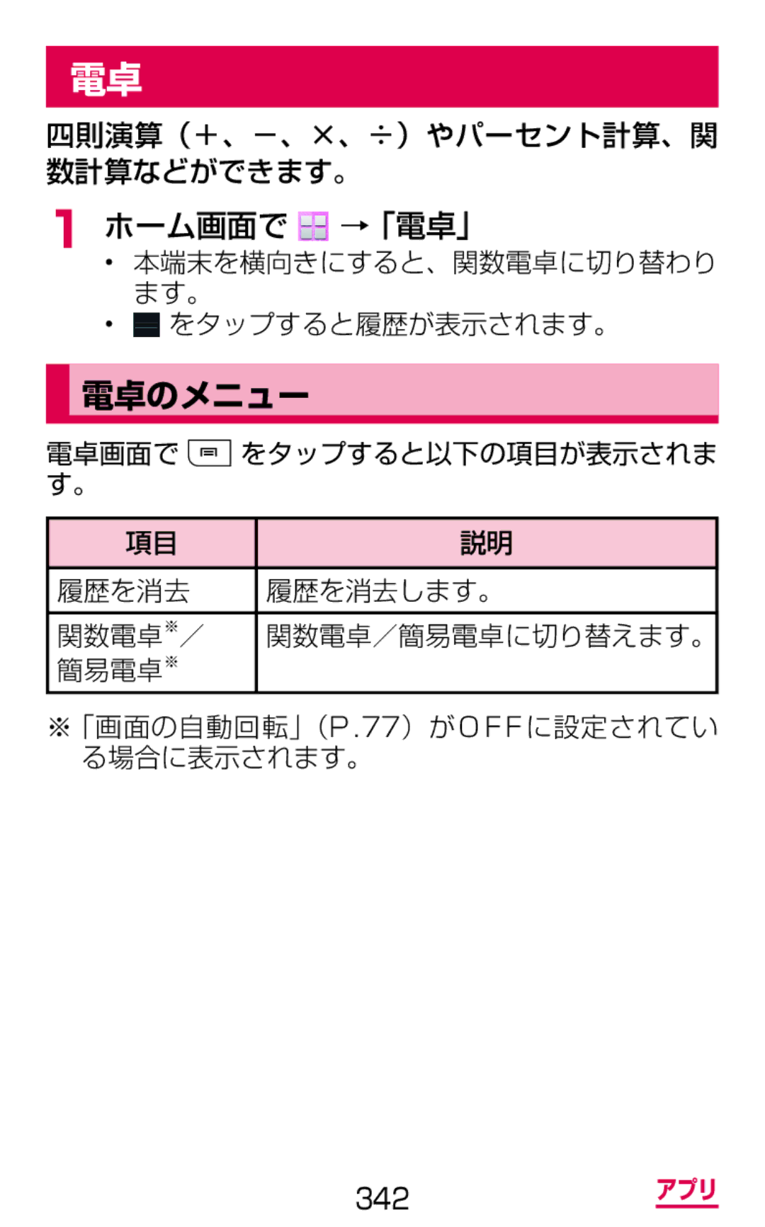 Samsung SGH-N075ZWEDCM, SGH-N075ZBEDCM, SGH-N075ZIEDCM manual 電卓のメニュー, ホーム画面で →「電卓」 