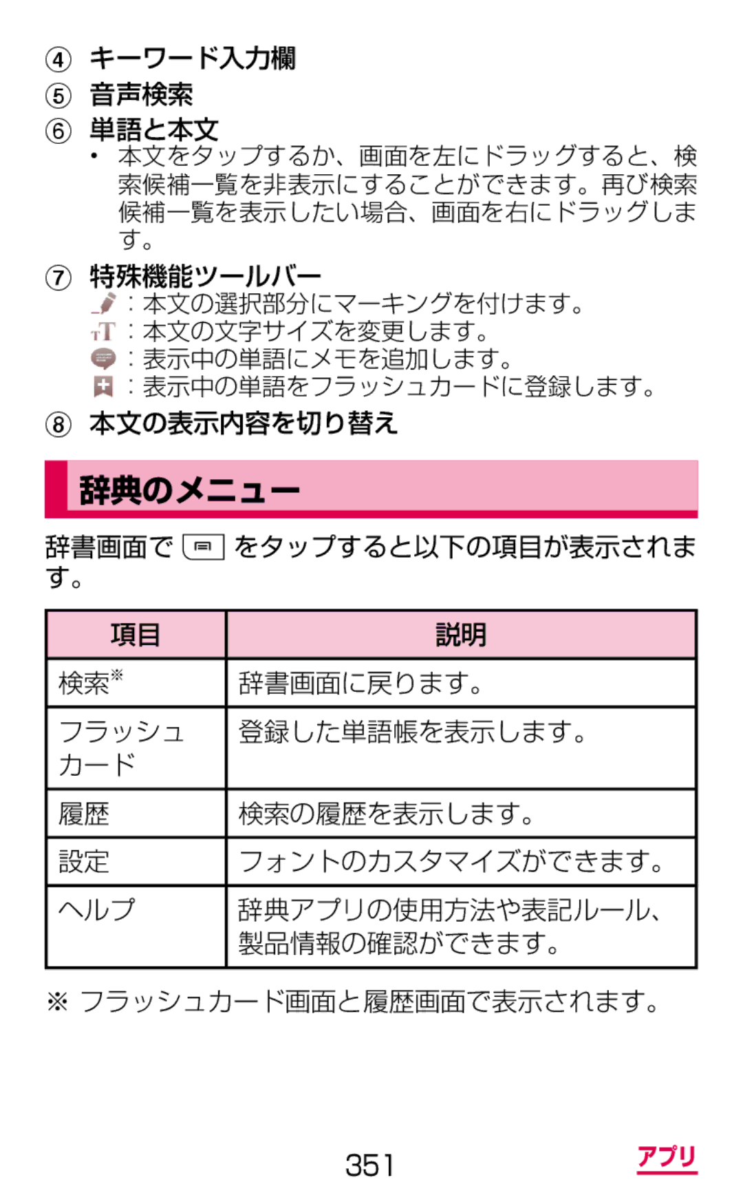 Samsung SGH-N075ZWEDCM, SGH-N075ZBEDCM, SGH-N075ZIEDCM manual 辞典のメニュー, キーワード入力欄 音声検索 単語と本文, 特殊機能ツールバー, 本文の表示内容を切り替え, 辞書画面で 