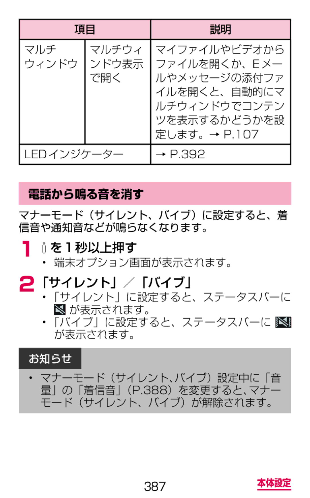 Samsung SGH-N075ZWEDCM, SGH-N075ZBEDCM, SGH-N075ZIEDCM manual 「サイレント」／「バイブ」, Ledインジケーター, 電話から鳴る音を消す 