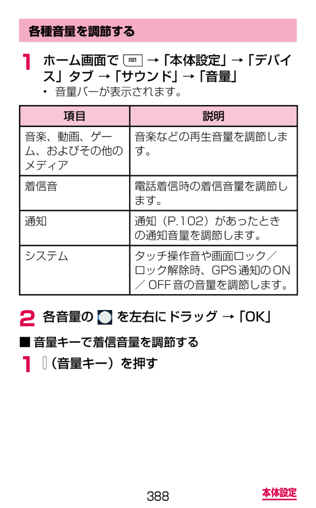 Samsung SGH-N075ZBEDCM ホーム画面で →「本体設定」→「デバイ ス」タブ →「サウンド」→「音量」, 各音量の を左右にドラッグ →「Ok」, （音量キー）を押す, 各種音量を調節する, 音量キーで着信音量を調節する 