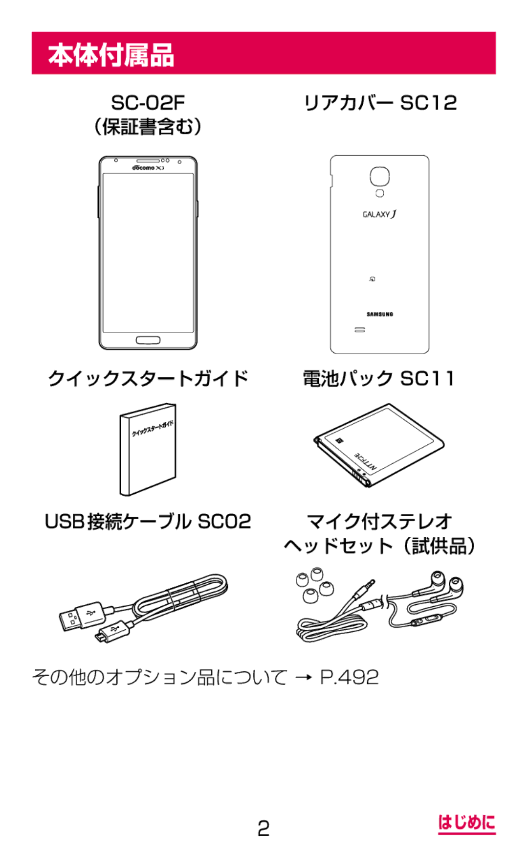 Samsung SGH-N075ZIEDCM, SGH-N075ZBEDCM, SGH-N075ZWEDCM 本体付属品, リアカバー SC12, クイックスタートガイド 電池パック SC11, その他のオプション品について → P.492 