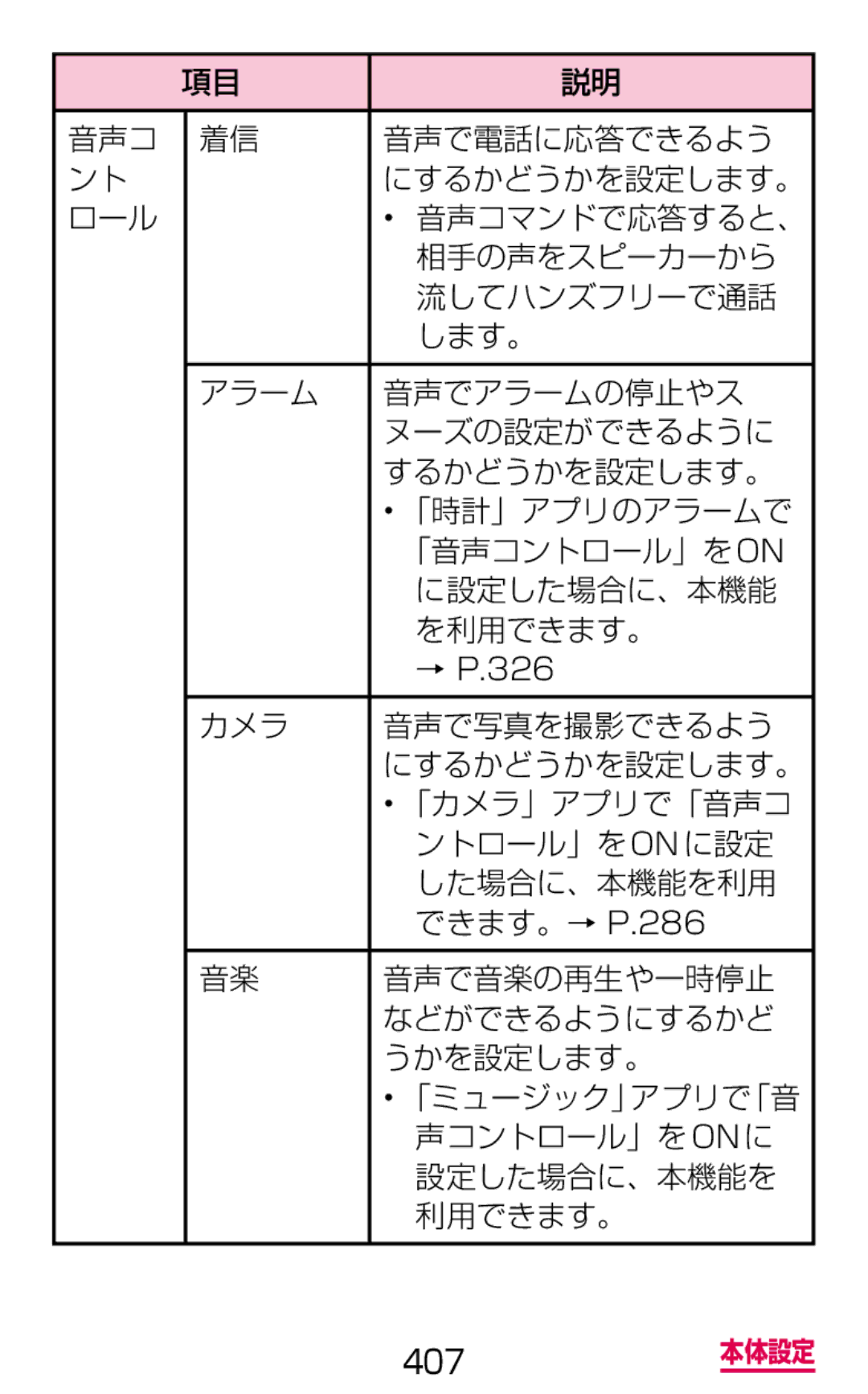 Samsung SGH-N075ZIEDCM manual 音声コ 音声で電話に応答できるよう, に設定した場合に、本機能, を利用できます。, カメラ 音声で写真を撮影できるよう, 「カメラ」アプリで「音声コ, ントロール」をonに設定 