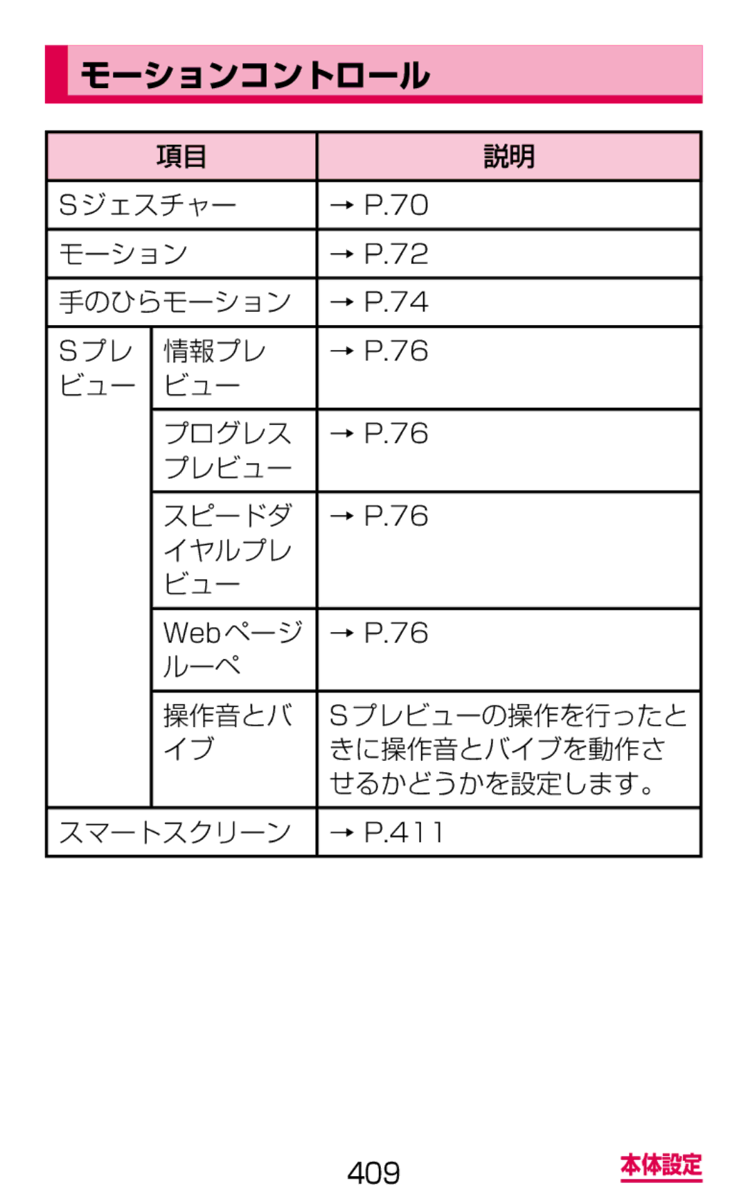 Samsung SGH-N075ZBEDCM, SGH-N075ZIEDCM, SGH-N075ZWEDCM manual モーションコントロール 