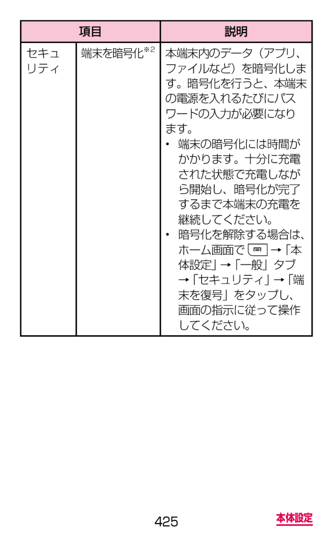 Samsung SGH-N075ZIEDCM manual セキュ, の電源を入れるたびにパス, ワードの入力が必要になり, ホーム画面で →「本 体設定」→「一般」タブ, 末を復号」をタップし、, 画面の指示に従って操作, してください。 