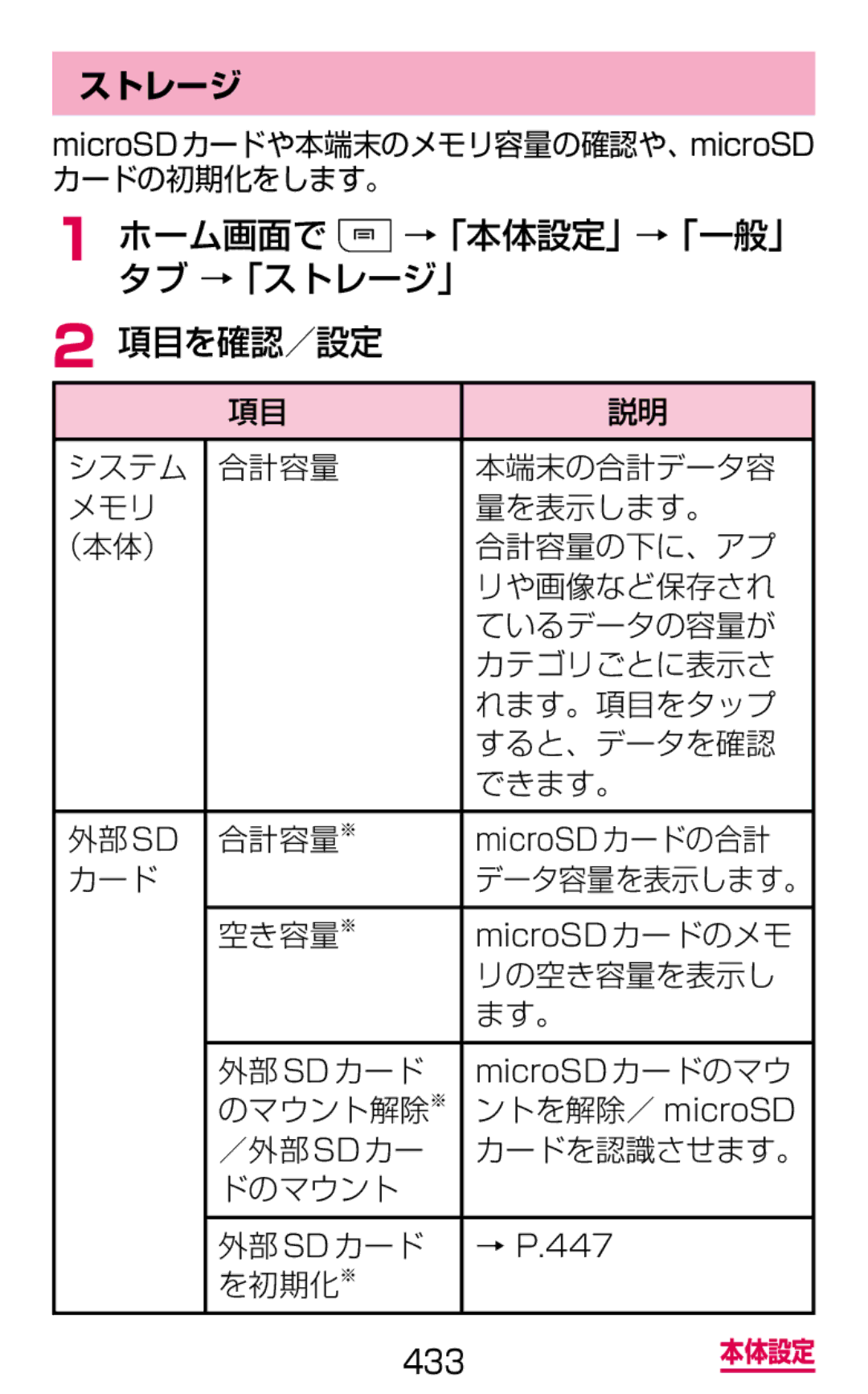 Samsung SGH-N075ZBEDCM, SGH-N075ZIEDCM, SGH-N075ZWEDCM manual ホーム画面で →「本体設定」→「一般」 タブ →「ストレージ」 項目を確認／設定 