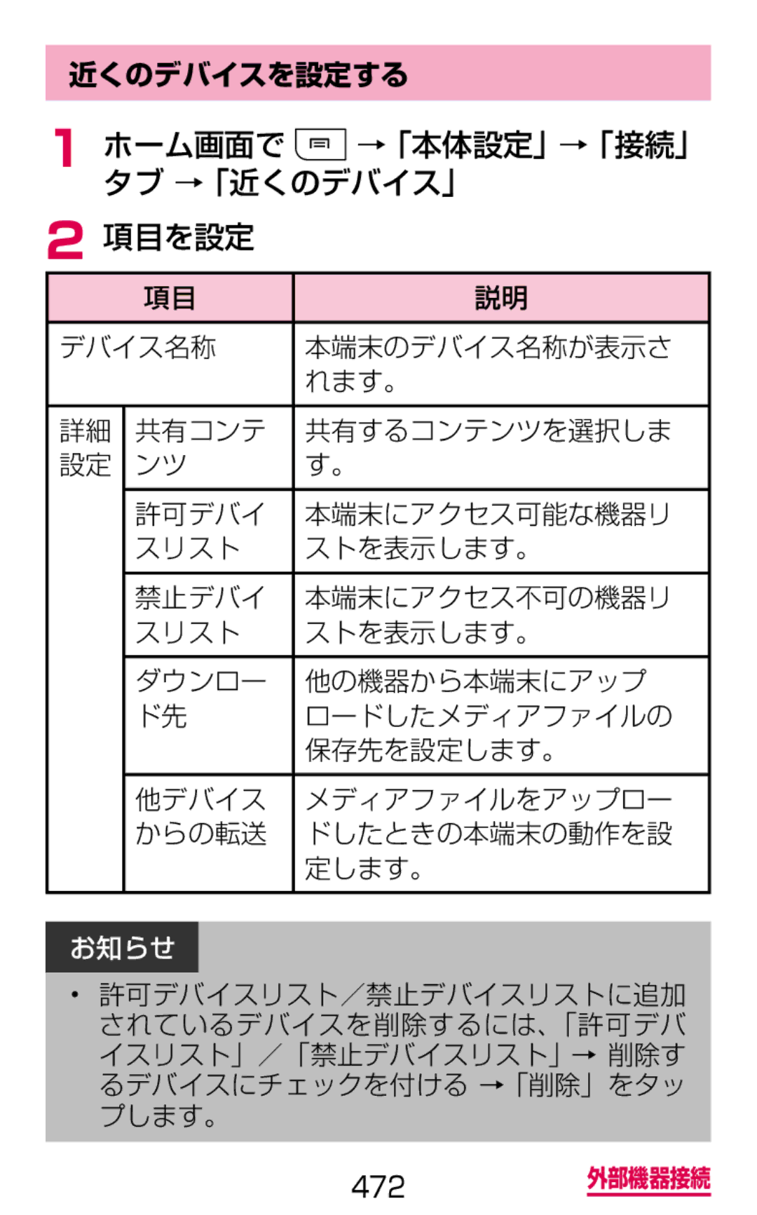 Samsung SGH-N075ZBEDCM, SGH-N075ZIEDCM, SGH-N075ZWEDCM manual ホーム画面で →「本体設定」→「接続」 タブ →「近くのデバイス」 項目を設定, 近くのデバイスを設定する 