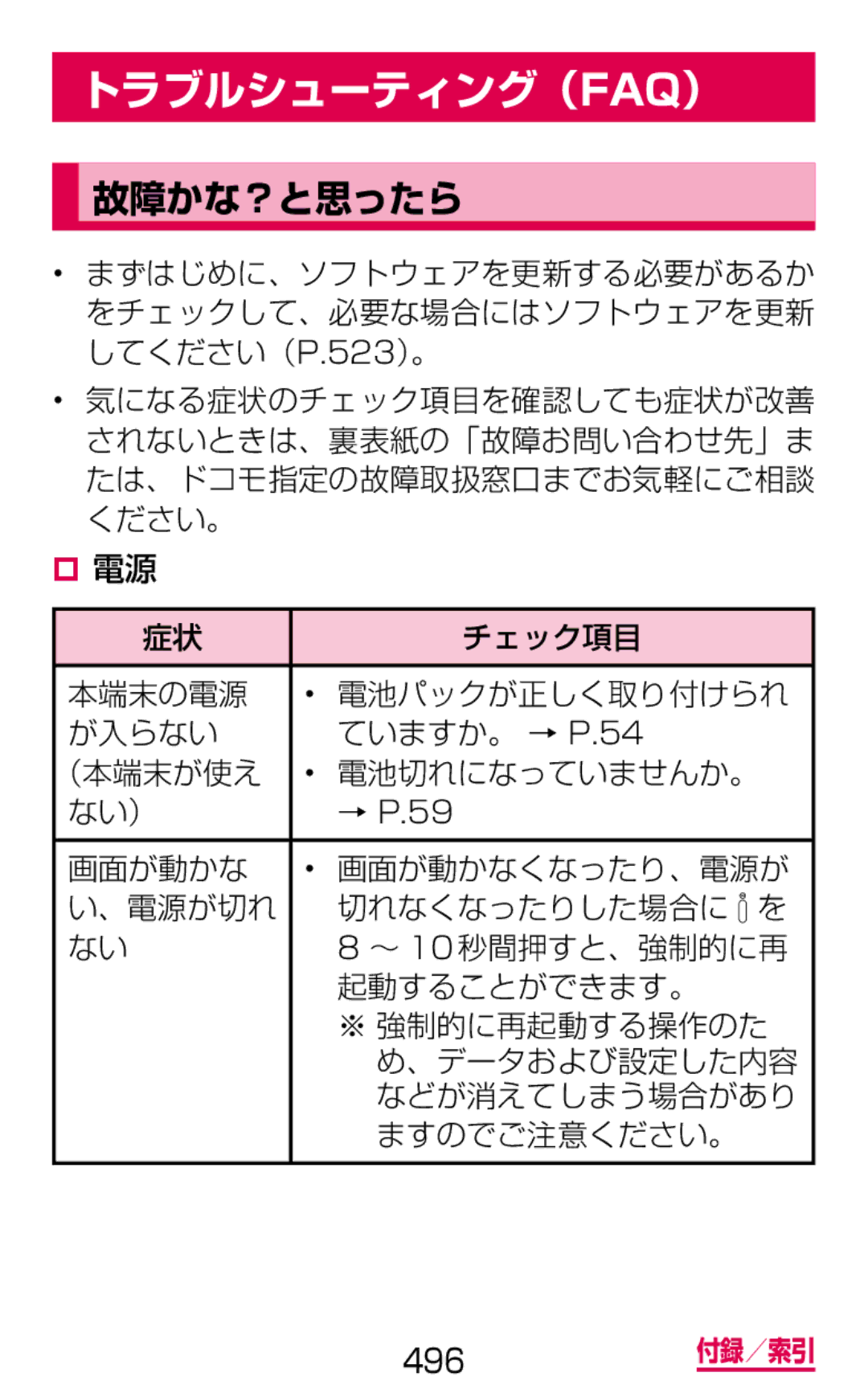 Samsung SGH-N075ZBEDCM, SGH-N075ZIEDCM, SGH-N075ZWEDCM manual トラブルシューティング（Faq）, 故障かな？と思ったら 