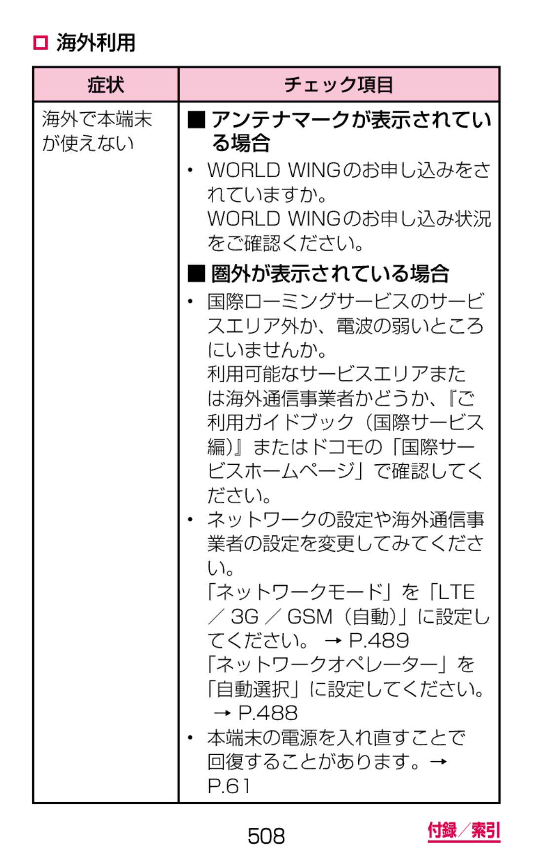 Samsung SGH-N075ZBEDCM ‡ 海外利用 チェック項目 海外で本端末 アンテナマークが表示されてい が使えない る場合, れていますか。, をご確認ください。, 圏外が表示されている場合, 国際ローミングサービスのサービ 