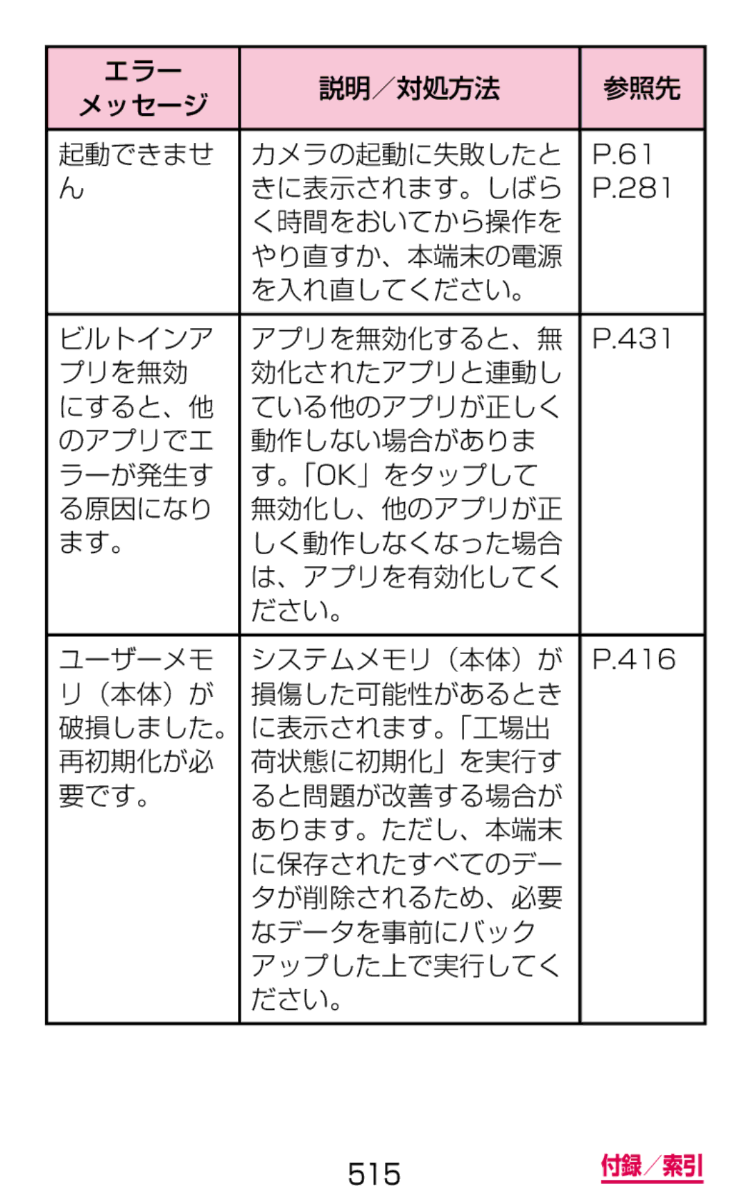 Samsung SGH-N075ZIEDCM manual 起動できませ カメラの起動に失敗したと きに表示されます。しばら, く時間をおいてから操作を やり直すか、本端末の電源 を入れ直してください。 ビルトインア アプリを無効化すると、無 