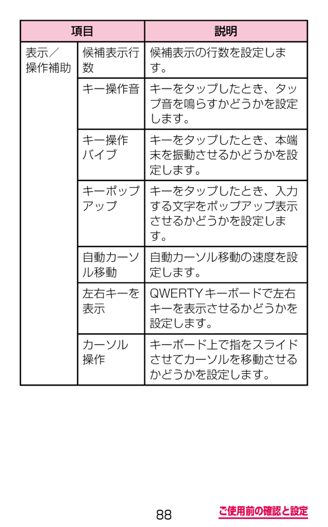 Samsung SGH-N075ZBEDCM, SGH-N075ZIEDCM, SGH-N075ZWEDCM manual 表示／ 候補表示行 候補表示の行数を設定しま 