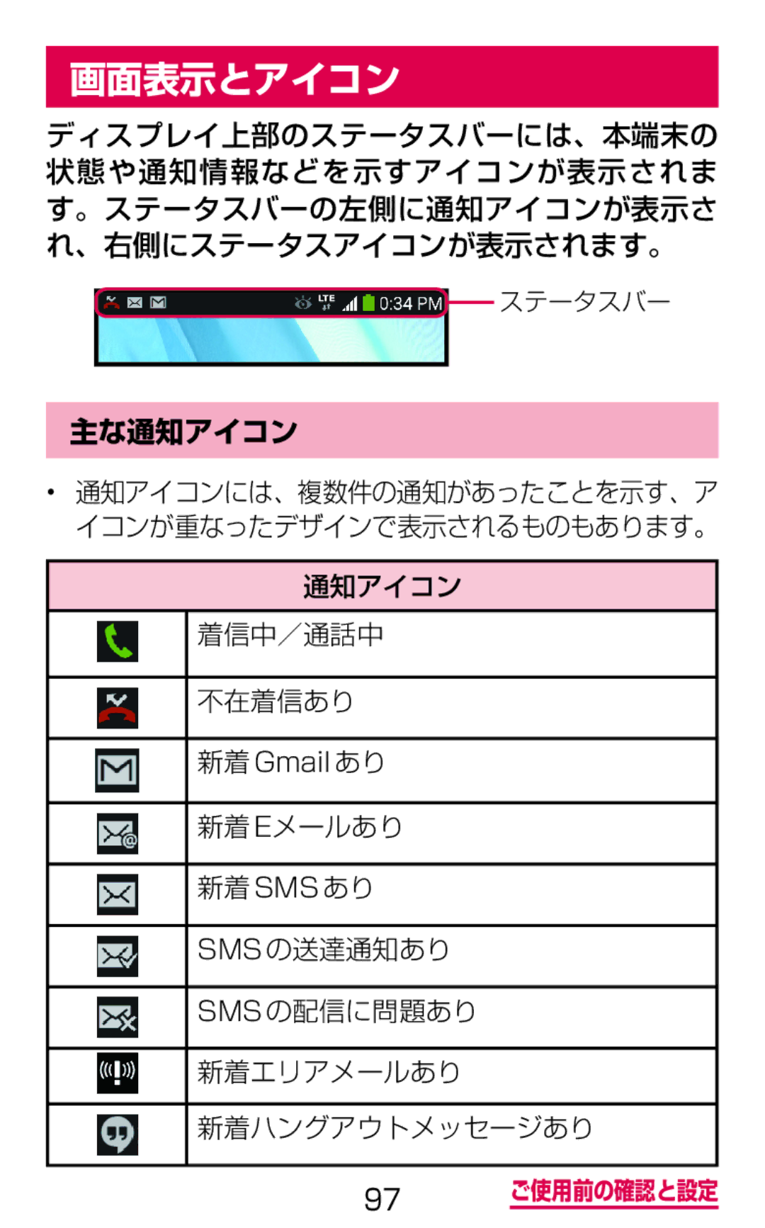 Samsung SGH-N075ZBEDCM, SGH-N075ZIEDCM, SGH-N075ZWEDCM manual 画面表示とアイコン, 主な通知アイコン, 通知アイコン 着信中／通話中 不在着信あり 