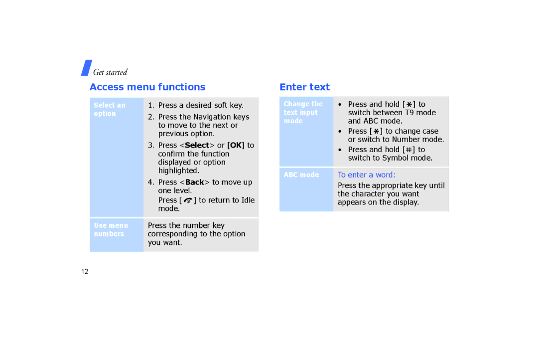 Samsung SGH-P260TSAFOP manual Access menu functions, Enter text 