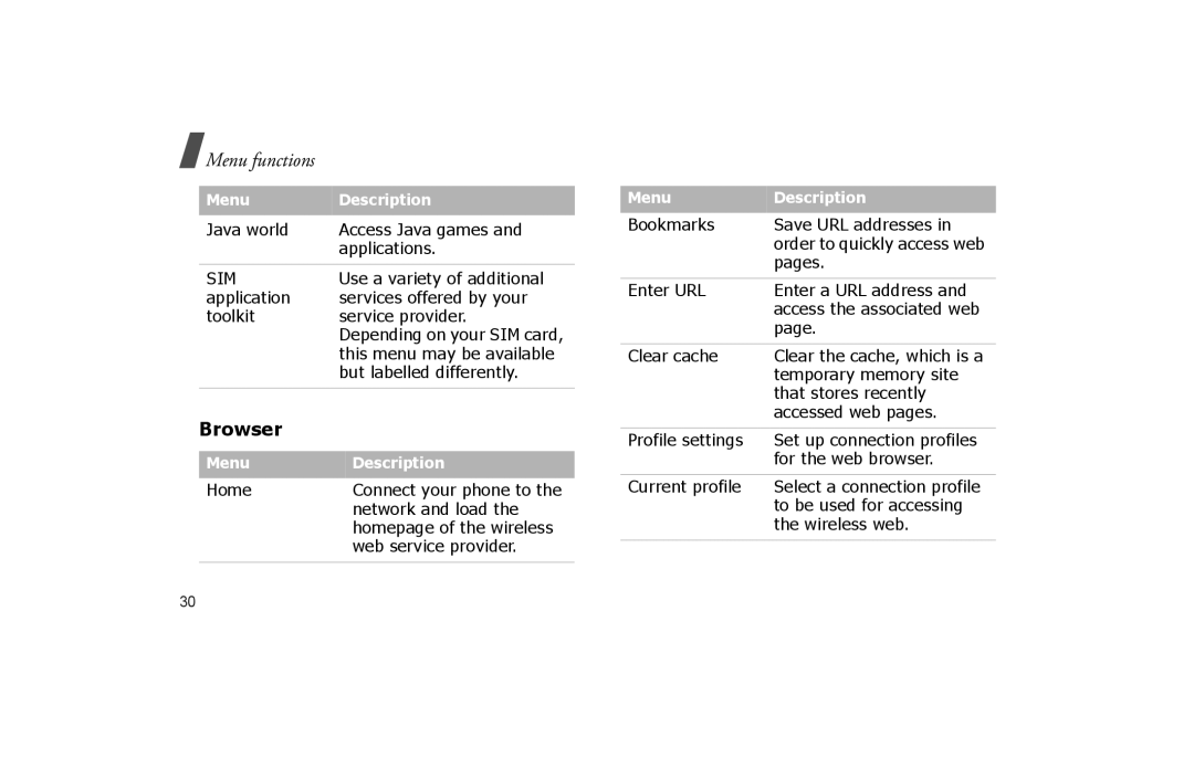 Samsung SGH-P260TSAFOP manual Browser 