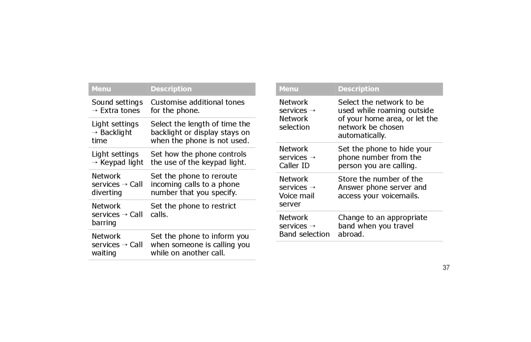 Samsung SGH-P260TSAFOP manual → Extra tones For the phone Light settings 