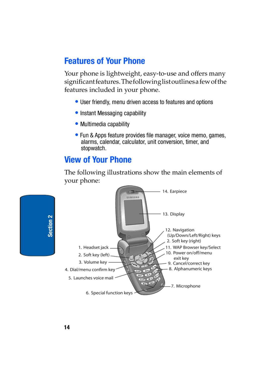 Samsung SGH-t309 manual Features of Your Phone, View of Your Phone 