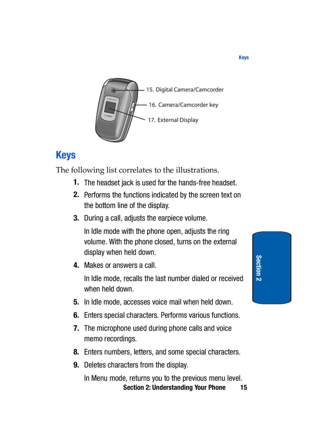 Samsung SGH-t309 manual Keys, Deletes characters from the display 