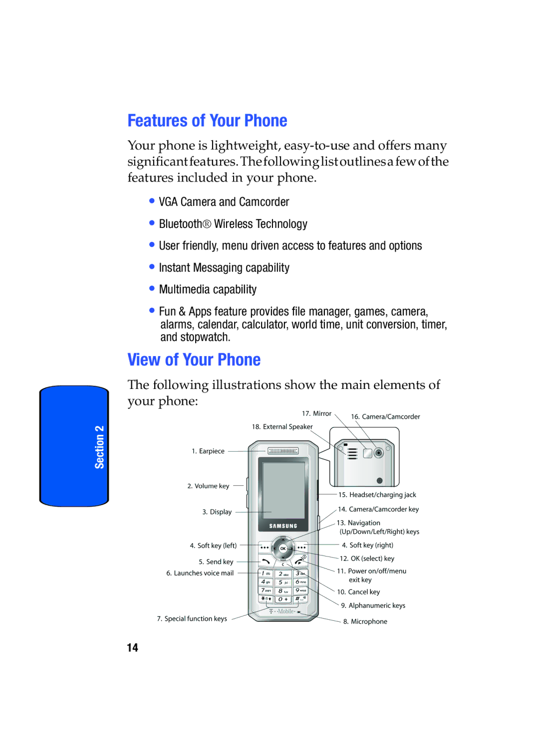 Samsung SGH-T509TSATMB manual Features of Your Phone, View of Your Phone 