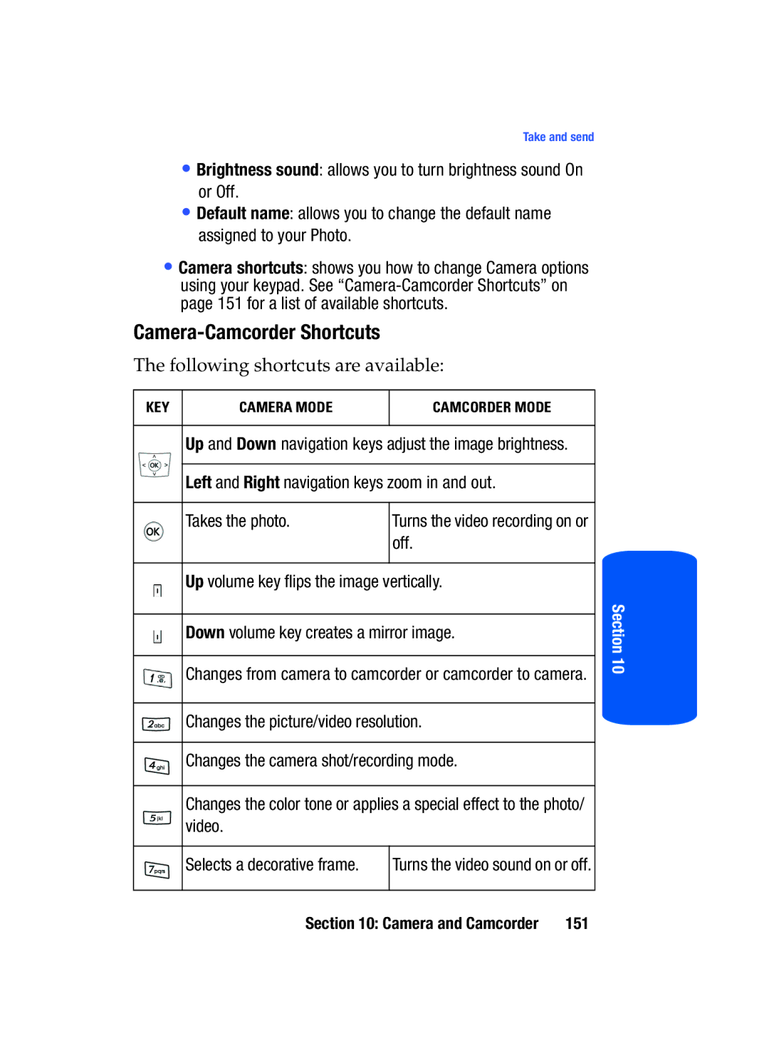 Samsung SGH-T519 manual Camera-Camcorder Shortcuts, Following shortcuts are available 