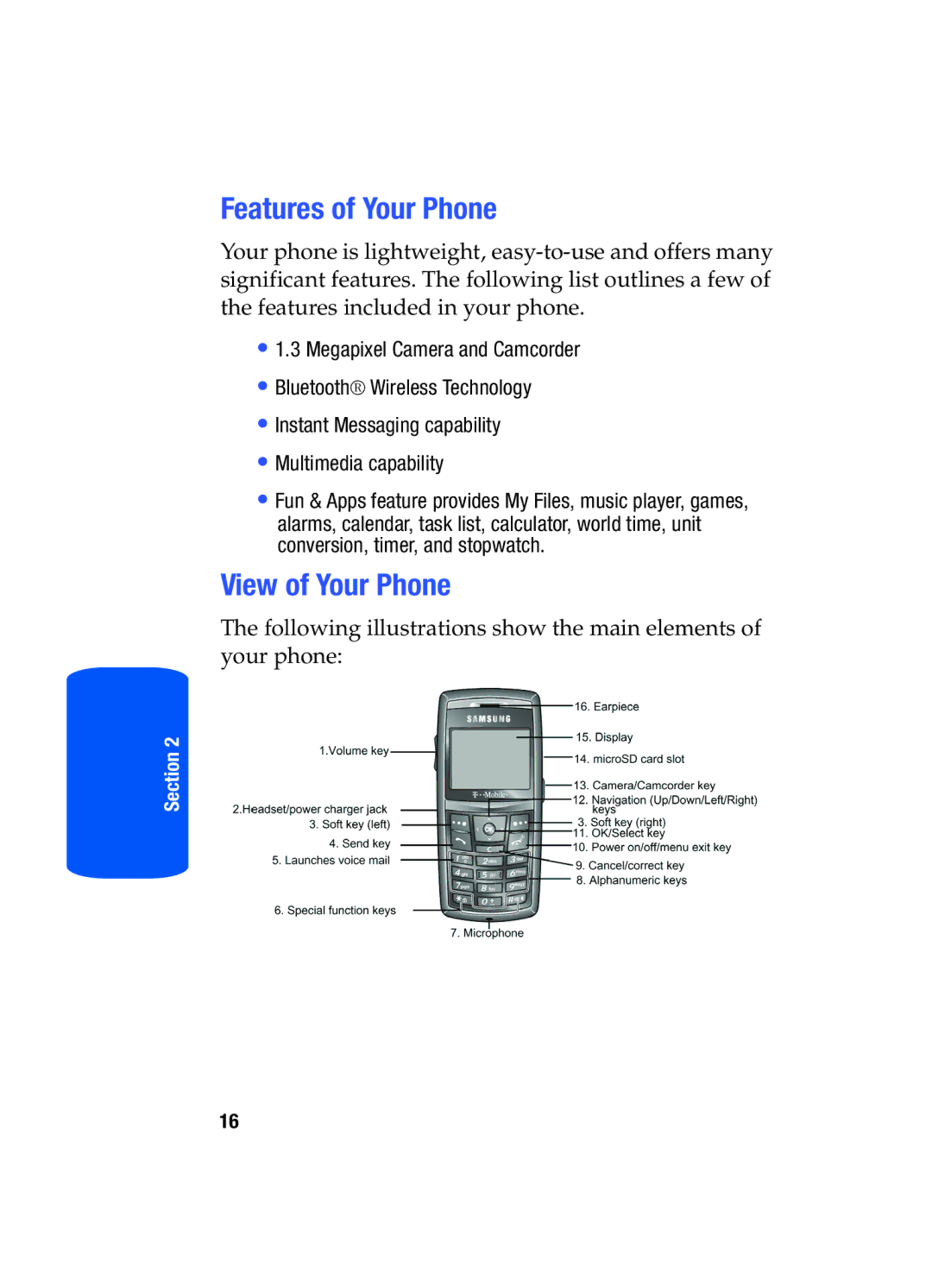 Samsung SGH-T519 manual Features of Your Phone, View of Your Phone 