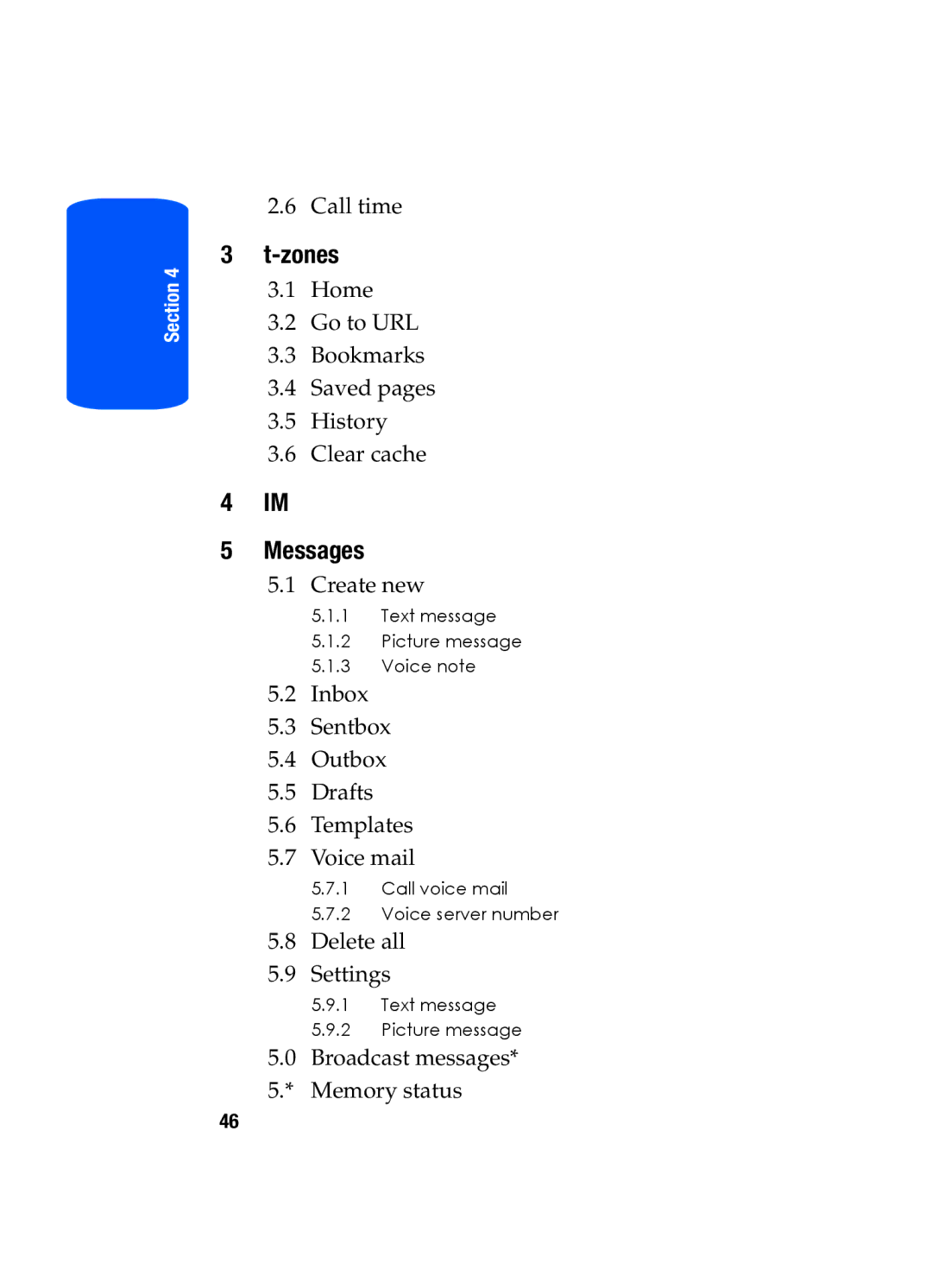 Samsung SGH-T519 manual Zones, Messages 