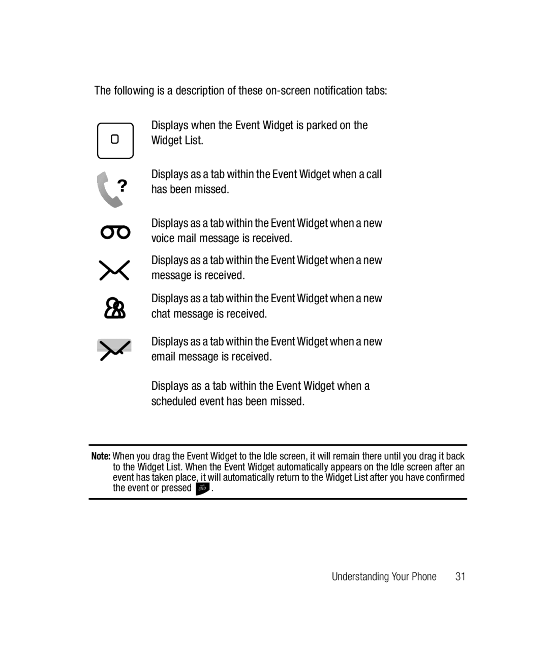 Samsung SGH-T528G user manual Event or pressed 