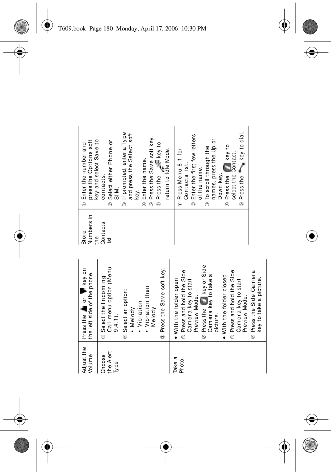 Samsung SGH-t609 manual Sim 